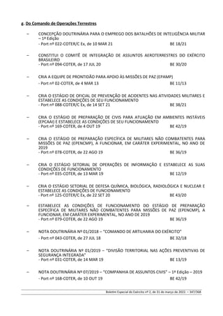 g. Do Comando de Operações Terrestres
– CONCEPÇÃO DOUTRINÁRIA PARA O EMPREGO DOS BATALHÕES DE INTELIGÊNCIA MILITAR
– 1ª Edição
- Port nº 022-COTER/C Ex, de 10 MAR 21 BE 18/21
– CONSTITUI O COMITÊ DE INTEGRAÇÃO DE ASSUNTOS AEROTERRESTRES DO EXÉRCITO
BRASILEIRO
- Port nº 094-COTER, de 17 JUL 20 BE 30/20
– CRIA A EQUIPE DE PRONTIDÃO PARA APOIO ÀS MISSÕES DE PAZ (EPAMP)
- Port nº 02-COTER, de 4 MAR 13 BE 11/13
– CRIA O ESTÁGIO DE OFICIAL DE PREVENÇÃO DE ACIDENTES NAS ATIVIDADES MILITARES E
ESTABELECE AS CONDIÇÕES DE SEU FUNCIONAMENTO
- Port nº 088-COTER/C Ex, de 14 SET 21 BE 38/21
– CRIA O ESTÁGIO DE PREPARAÇÃO DE CIVIS PARA ATUAÇÃO EM AMBIENTES INSTÁVEIS
(EPCAAI) E ESTABELECE AS CONDIÇÕES DE SEU FUNCIONAMENTO
- Port nº 169-COTER, de 4 OUT 19 BE 42/19
– CRIA O ESTÁGIO DE PREPARAÇÃO ESPECÍFICA DE MILITARES NÃO COMBATENTES PARA
MISSÕES DE PAZ (EPENCMP), A FUNCIONAR, EM CARÁTER EXPERIMENTAL, NO ANO DE
2019
- Port nº 078-COTER, de 22 AGO 19 BE 36/19
– CRIA O ESTÁGIO SETORIAL DE OPERAÇÕES DE INFORMAÇÃO E ESTABELECE AS SUAS
CONDIÇÕES DE FUNCIONAMENTO
- Port nº 035-COTER, de 13 MAR 19 BE 12/19
– CRIA O ESTÁGIO SETORIAL DE DEFESA QUÍMICA, BIOLÓGICA, RADIOLÓGICA E NUCLEAR E
ESTABELECE AS CONDIÇÕES DE FUNCIONAMENTO
- Port nº 125-COTER/C Ex, de 22 SET 20 BE 43/20
– ESTABELECE AS CONDIÇÕES DE FUNCIONAMENTO DO ESTÁGIO DE PREPARAÇÃO
ESPECÍFICA DE MILITARES NÃO COMBATENTES PARA MISSÕES DE PAZ (EPENCMP), A
FUNCIONAR, EM CARÁTER EXPERIMENTAL, NO ANO DE 2019
- Port nº 079-COTER, de 22 AGO 19 BE 36/19
– NOTA DOUTRINÁRIA Nº 01/2018 – “COMANDO DE ARTILHARIA DO EXÉRCITO”
- Port nº 043-COTER, de 27 JUL 18 BE 32/18
– NOTA DOUTRINÁRIA Nº 01/2019 – “DIVISÃO TERRITORIAL NAS AÇÕES PREVENTIVAS DE
SEGURANÇA INTEGRADA”
- Port nº 031-COTER, de 14 MAR 19 BE 13/19
– NOTA DOUTRINÁRIA Nº 07/2019 – “COMPANHIA DE ASSUNTOS CIVIS” – 1ª Edição – 2019
- Port nº 168-COTER, de 10 OUT 19 BE 42/19
Boletim Especial do Exército nº 2, de 31 de março de 2022. – 347/368
 