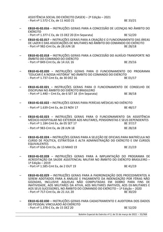 ASSISTÊNCIA SOCIAL DO EXÉRCITO (SASEX) – 2ª Edição – 2021
- Port nº 1.572-C Ex, de 11 AGO 21 BE 33/21
– EB10-IG-02.016 – INSTRUÇÕES GERAIS PARA A CONCESSÃO DE LICENÇAS NO ÂMBITO DO
EXÉRCITO
- Port nº 1.377-C Ex, de 15 DEZ 20 (Em Separata) BE 52/20
– EB10-IG-02.017 – INSTRUÇÕES GERAIS PARA A CRIAÇÃO E O FUNCIONAMENTO DAS ÁREAS
DE LAZER E DAS ASSOCIAÇÕES DE MILITARES NO ÂMBITO DO COMANDO DO EXÉRCITO
- Port nº 982-Cmt Ex, de 28 JUN 18 BE 28/18
– EB10-IG-02.018 – INSTRUÇÕES GERAIS PARA A CONCESSÃO DO AUXÍLIO-TRANSPORTE NO
ÂMBITO DO COMANDO DO EXÉRCITO
- Port nº 849-Cmt Ex, de 14 JUL 16 BE 29/16
– EB10-IG-02.020 – INSTRUÇÕES GERAIS PARA O FUNCIONAMENTO DO PROGRAMA
“EDUCAR É A NOSSA HISTÓRIA” NO ÂMBITO DO COMANDO DO EXÉRCITO
- Port nº 1.737-Cmt Ex, de 30 DEZ 16 BE 01/17
– EB10-IG-02.021 – INSTRUÇÕES GERAIS PARA O FUNCIONAMENTO DE CONSELHO DE
DISCIPLINA NO ÂMBITO DO EXÉRCITO BRASILEIRO
- Port nº 1.440 – Cmt Ex, de 6 SET 18 (Em Separata) BE 38/18
– EB10-IG-02.022 – INSTRUÇÕES GERAIS PARA PERÍCIAS MÉDICAS NO EXÉRCITO
- Port nº 1.639-Cmt Ex, de 23 NOV 17 BE 48/17
– EB10-IG-02.023 – INSTRUÇÕES GERAIS PARA O FUNCIONAMENTO DA ASSISTÊNCIA
MÉDICO-HOSPITALAR NO EXTERIOR AOS MILITARES, PENSIONISTAS E SEUS DEPENDENTES
- Port nº 1.184-Cmt Ex, de 05 SET 17 BE 37/17
- Port nº 983-Cmt Ex, de 28 JUN 18 BE 28/18
– EB10-IG-02.024 – INSTRUÇÕES GERAIS PARA A SELEÇÃO DE OFICIAIS PARA MATRÍCULA NO
CURSO DE POLÍTICA, ESTRATÉGIA E ALTA ADMINISTRAÇÃO DO EXÉRCITO E EM CURSOS
EQUIVALENTES
- Port nº 656-Cmt Ex, de 13 MAIO 19 BE 21/19
– EB10-IG-02.028 – INSTRUÇÕES GERAIS PARA A IMPLANTAÇÃO DO PROGRAMA DE
ACREDITAÇÃO DA SAÚDE ASSISTENCIAL MILITAR NO ÂMBITO DO EXÉRCITO BRASILEIRO –
1ª Edição – 2019
- Port nº 1.585-Cmt Ex, de 2 OUT 19 BE 41/19
– EB10-IG-02.029 – INSTRUÇÕES GERAIS PARA A PADRONIZAÇÃO DOS PROCEDIMENTOS A
SEREM ADOTADOS PARA A ANÁLISE E PAGAMENTO DA INDENIZAÇÃO POR FÉRIAS NÃO
GOZADAS, INCLUSIVE AQUELAS NÃO COMPUTADAS EM DOBRO PARA FINS DE
INATIVIDADE, AOS MILITARES DA ATIVA, AOS MILITARES INATIVOS, AOS EX-MILITARES E
AOS SEUS SUCESSORES, NO ÂMBITO DO COMANDO DO EXÉRCITO – 1ª Edição – 2020
- Port nº 717-Cmt Ex, de 21 JUL 20 BE 30/20
– EB10-IG-02.030 – INSTRUÇÕES GERAIS PARA CADASTRAMENTO E AUDITORIA DOS DADOS
DO PESSOAL VINCULADO AO EXÉRCITO
- Port nº 1.378-C Ex, de 15 DEZ 20 BE 52/20
Boletim Especial do Exército nº 2, de 31 de março de 2022. – 35/368
 