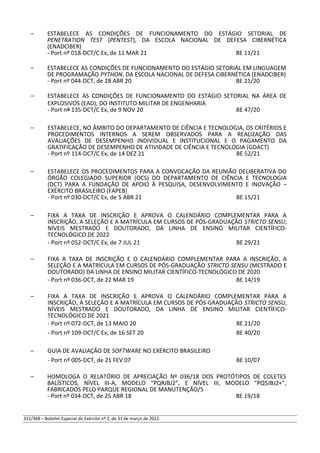 – ESTABELECE AS CONDIÇÕES DE FUNCIONAMENTO DO ESTÁGIO SETORIAL DE
PENETRATION TEST (PENTEST), DA ESCOLA NACIONAL DE DEFESA CIBERNÉTICA
(ENADCIBER)
- Port nº 018-DCT/C Ex, de 11 MAR 21 BE 11/21
– ESTABELECE AS CONDIÇÕES DE FUNCIONAMENTO DO ESTÁGIO SETORIAL EM LINGUAGEM
DE PROGRAMAÇÃO PYTHON, DA ESCOLA NACIONAL DE DEFESA CIBERNÉTICA (ENADCIBER)
- Port nº 044-DCT, de 28 ABR 20 BE 21/20
– ESTABELECE AS CONDIÇÕES DE FUNCIONAMENTO DO ESTÁGIO SETORIAL NA ÁREA DE
EXPLOSIVOS (EAD), DO INSTITUTO MILITAR DE ENGENHARIA
- Port nº 135-DCT/C Ex, de 9 NOV 20 BE 47/20
– ESTABELECE, NO ÂMBITO DO DEPARTAMENTO DE CIÊNCIA E TECNOLOGIA, OS CRITÉRIOS E
PROCEDIMENTOS INTERNOS A SEREM OBSERVADOS PARA A REALIZAÇÃO DAS
AVALIAÇÕES DE DESEMPENHO INDIVIDUAL E INSTITUCIONAL E O PAGAMENTO DA
GRATIFICAÇÃO DE DESEMPENHO DE ATIVIDADE DE CIÊNCIA E TECNOLOGIA (GDACT)
- Port nº 114-DCT/C Ex, de 14 DEZ 21 BE 52/21
– ESTABELECE OS PROCEDIMENTOS PARA A CONVOCAÇÃO DA REUNIÃO DELIBERATIVA DO
ÓRGÃO COLEGIADO SUPERIOR (OCS) DO DEPARTAMENTO DE CIÊNCIA E TECNOLOGIA
(DCT) PARA A FUNDAÇÃO DE APOIO À PESQUISA, DESENVOLVIMENTO E INOVAÇÃO –
EXÉRCITO BRASILEIRO (FAPEB)
- Port nº 030-DCT/C Ex, de 5 ABR 21 BE 15/21
– FIXA A TAXA DE INSCRIÇÃO E APROVA O CALENDÁRIO COMPLEMENTAR PARA A
INSCRIÇÃO, A SELEÇÃO E A MATRÍCULA EM CURSOS DE PÓS-GRADUAÇÃO STRICTO SENSU,
NÍVEIS MESTRADO E DOUTORADO, DA LINHA DE ENSINO MILITAR CIENTÍFICO-
TECNOLÓGICO DE 2022
- Port nº 052-DCT/C Ex, de 7 JUL 21 BE 29/21
– FIXA A TAXA DE INSCRIÇÃO E O CALENDÁRIO COMPLEMENTAR PARA A INSCRIÇÃO, A
SELEÇÃO E A MATRÍCULA EM CURSOS DE PÓS-GRADUAÇÃO STRICTO SENSU (MESTRADO E
DOUTORADO) DA LINHA DE ENSINO MILITAR CIENTÍFICO-TECNOLÓGICO DE 2020
- Port nº 036-DCT, de 22 MAR 19 BE 14/19
– FIXA A TAXA DE INSCRIÇÃO E APROVA O CALENDÁRIO COMPLEMENTAR PARA A
INSCRIÇÃO, A SELEÇÃO E A MATRÍCULA EM CURSOS DE PÓS-GRADUAÇÃO STRICTO SENSU,
NÍVEIS MESTRADO E DOUTORADO, DA LINHA DE ENSINO MILITAR CIENTÍFICO-
TECNOLÓGICO DE 2021
- Port nº 072-DCT, de 13 MAIO 20 BE 21/20
- Port nº 109-DCT/C Ex, de 16 SET 20 BE 40/20
– GUIA DE AVALIAÇÃO DE SOFTWARE NO EXÉRCITO BRASILEIRO
- Port nº 005-DCT, de 21 FEV 07 BE 10/07
– HOMOLOGA O RELATÓRIO DE APRECIAÇÃO Nº 036/18 DOS PROTÓTIPOS DE COLETES
BALÍSTICOS, NÍVEL III-A, MODELO “PQRJBJ2”, E NÍVEL III, MODELO “PQ5JBJ2+”,
FABRICADOS PELO PARQUE REGIONAL DE MANUTENÇÃO/5
- Port nº 034-DCT, de 25 ABR 18 BE 19/18
352/368 – Boletim Especial do Exército nº 2, de 31 de março de 2022.
 