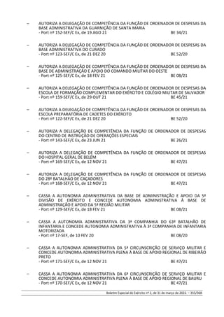 – AUTORIZA A DELEGAÇÃO DE COMPETÊNCIA DA FUNÇÃO DE ORDENADOR DE DESPESAS DA
BASE ADMINISTRATIVA DA GUARNIÇÃO DE SANTA MARIA
- Port nº 152-SEF/C Ex, de 19 AGO 21 BE 34/21
– AUTORIZA A DELEGAÇÃO DE COMPETÊNCIA DA FUNÇÃO DE ORDENADOR DE DESPESAS DA
BASE ADMINISTRATIVA DO CURADO
- Port nº 123-SEF/C Ex, de 21 DEZ 20 BE 52/20
– AUTORIZA A DELEGAÇÃO DE COMPETÊNCIA DA FUNÇÃO DE ORDENADOR DE DESPESAS DA
BASE DE ADMINISTRAÇÃO E APOIO DO COMANDO MILITAR DO OESTE
- Port nº 125-SEF/C Ex, de 18 FEV 21 BE 08/21
– AUTORIZA A DELEGAÇÃO DE COMPETÊNCIA DA FUNÇÃO DE ORDENADOR DE DESPESAS DA
ESCOLA DE FORMAÇÃO COMPLEMENTAR DO EXÉRCITO E COLÉGIO MILITAR DE SALVADOR
- Port nº 159-SEF/C Ex, de 29 OUT 21 BE 45/21
– AUTORIZA A DELEGAÇÃO DE COMPETÊNCIA DA FUNÇÃO DE ORDENADOR DE DESPESAS DA
ESCOLA PREPARATÓRIA DE CADETES DO EXÉRCITO
- Port nº 122-SEF/C Ex, de 21 DEZ 20 BE 52/20
– AUTORIZA A DELEGAÇÃO DE COMPETÊNCIA DA FUNÇÃO DE ORDENADOR DE DESPESAS
DO CENTRO DE INSTRUÇÃO DE OPERAÇÕES ESPECIAIS
- Port nº 143-SEF/C Ex, de 23 JUN 21 BE 26/21
– AUTORIZA A DELEGAÇÃO DE COMPETÊNCIA DA FUNÇÃO DE ORDENADOR DE DESPESAS
DO HOSPITAL GERAL DE BELÉM
- Port nº 169-SEF/C Ex, de 12 NOV 21 BE 47/21
– AUTORIZA A DELEGAÇÃO DE COMPETÊNCIA DA FUNÇÃO DE ORDENADOR DE DESPESAS
DO 28º BATALHÃO DE CAÇADORES
- Port nº 168-SEF/C Ex, de 12 NOV 21 BE 47/21
– CASSA A AUTONOMIA ADMINISTRATIVA DA BASE DE ADMINISTRAÇÃO E APOIO DA 5ª
DIVISÃO DE EXÉRCITO E CONCEDE AUTONOMIA ADMINISTRATIVA À BASE DE
ADMINISTRAÇÃO E APOIO DA 5ª REGIÃO MILITAR
- Port nº 129-SEF/C Ex, de 18 FEV 21 BE 08/21
– CASSA A AUTONOMIA ADMINISTRATIVA DA 3ª COMPANHIA DO 63º BATALHÃO DE
INFANTARIA E CONCEDE AUTONOMIA ADMINISTRATIVA À 3ª COMPANHIA DE INFANTARIA
MOTORIZADA
- Port nº 17-SEF, de 10 FEV 20 BE 08/20
– CASSA A AUTONOMIA ADMINISTRATIVA DA 5ª CIRCUNSCRIÇÃO DE SERVIÇO MILITAR E
CONCEDE AUTONOMIA ADMINISTRATIVA PLENA À BASE DE APOIO REGIONAL DE RIBEIRÃO
PRETO
- Port nº 171-SEF/C Ex, de 12 NOV 21 BE 47/21
– CASSA A AUTONOMIA ADMINISTRATIVA DA 6ª CIRCUNSCRIÇÃO DE SERVIÇO MILITAR E
CONCEDE AUTONOMIA ADMINISTRATIVA PLENA À BASE DE APOIO REGIONAL DE BAURU
- Port nº 170-SEF/C Ex, de 12 NOV 21 BE 47/21
Boletim Especial do Exército nº 2, de 31 de março de 2022. – 355/368
 