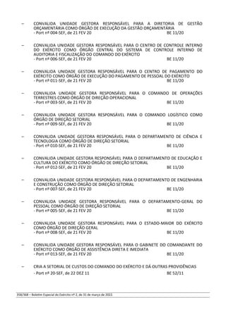 – CONVALIDA UNIDADE GESTORA RESPONSÁVEL PARA A DIRETORIA DE GESTÃO
ORÇAMENTÁRIA COMO ÓRGÃO DE EXECUÇÃO DA GESTÃO ORÇAMENTÁRIA
- Port nº 004-SEF, de 21 FEV 20 BE 11/20
– CONVALIDA UNIDADE GESTORA RESPONSÁVEL PARA O CENTRO DE CONTROLE INTERNO
DO EXÉRCITO COMO ÓRGÃO CENTRAL DO SISTEMA DE CONTROLE INTERNO DE
AUDITORIA E FISCALIZAÇÃO DO COMANDO DO EXÉRCITO
- Port nº 006-SEF, de 21 FEV 20 BE 11/20
– CONVALIDA UNIDADE GESTORA RESPONSÁVEL PARA O CENTRO DE PAGAMENTO DO
EXÉRCITO COMO ÓRGÃO DE EXECUÇÃO DO PAGAMENTO DE PESSOAL DO EXÉRCITO
- Port nº 011-SEF, de 21 FEV 20 BE 11/20
– CONVALIDA UNIDADE GESTORA RESPONSÁVEL PARA O COMANDO DE OPERAÇÕES
TERRESTRES COMO ÓRGÃO DE DIREÇÃO OPERACIONAL
- Port nº 003-SEF, de 21 FEV 20 BE 11/20
– CONVALIDA UNIDADE GESTORA RESPONSÁVEL PARA O COMANDO LOGÍSTICO COMO
ÓRGÃO DE DIREÇÃO SETORIAL
- Port nº 009-SEF, de 21 FEV 20 BE 11/20
– CONVALIDA UNIDADE GESTORA RESPONSÁVEL PARA O DEPARTAMENTO DE CIÊNCIA E
TECNOLOGIA COMO ÓRGÃO DE DIREÇÃO SETORIAL
- Port nº 010-SEF, de 21 FEV 20 BE 11/20
– CONVALIDA UNIDADE GESTORA RESPONSÁVEL PARA O DEPARTAMENTO DE EDUCAÇÃO E
CULTURA DO EXÉRCITO COMO ÓRGÃO DE DIREÇÃO SETORIAL
- Port nº 012-SEF, de 21 FEV 20 BE 11/20
– CONVALIDA UNIDADE GESTORA RESPONSÁVEL PARA O DEPARTAMENTO DE ENGENHARIA
E CONSTRUÇÃO COMO ÓRGÃO DE DIREÇÃO SETORIAL
- Port nº 007-SEF, de 21 FEV 20 BE 11/20
– CONVALIDA UNIDADE GESTORA RESPONSÁVEL PARA O DEPARTAMENTO-GERAL DO
PESSOAL COMO ÓRGÃO DE DIREÇÃO SETORIAL
- Port nº 005-SEF, de 21 FEV 20 BE 11/20
– CONVALIDA UNIDADE GESTORA RESPONSÁVEL PARA O ESTADO-MAIOR DO EXÉRCITO
COMO ÓRGÃO DE DIREÇÃO GERAL
- Port nº 008-SEF, de 21 FEV 20 BE 11/20
– CONVALIDA UNIDADE GESTORA RESPONSÁVEL PARA O GABINETE DO COMANDANTE DO
EXÉRCITO COMO ÓRGÃO DE ASSISTÊNCIA DIRETA E IMEDIATA
- Port nº 013-SEF, de 21 FEV 20 BE 11/20
– CRIA A SETORIAL DE CUSTOS DO COMANDO DO EXÉRCITO E DÁ OUTRAS PROVIDÊNCIAS
- Port nº 20-SEF, de 22 DEZ 11 BE 52/11
358/368 – Boletim Especial do Exército nº 2, de 31 de março de 2022.
 