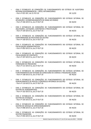 – CRIA E ESTABELECE AS CONDIÇÕES DE FUNCIONAMENTO DO ESTÁGIO DE AUDITORIA
INTERNA GOVERNAMENTAL – NÍVEL INTERMEDIÁRIO
- Port nº 021-SEF, de 21 FEV 20 BE 11/20
– CRIA E ESTABELECE AS CONDIÇÕES DE FUNCIONAMENTO DO ESTÁGIO SETORIAL DE
APURAÇÃO E ACOMPANHAMENTO DE DANO AO ERÁRIO
- Port nº 106-SEF/C Ex, de 27 OUT 20 BE 44/20
– CRIA E ESTABELECE AS CONDIÇÕES DE FUNCIONAMENTO DO ESTÁGIO SETORIAL DE
AQUISIÇÕES, LICITAÇÕES, CONTRATOS E PRECIFICAÇÃO
- Port nº 104-SEF/C Ex, de 27 OUT 20 BE 44/20
– CRIA E ESTABELECE AS CONDIÇÕES DE FUNCIONAMENTO DO ESTÁGIO SETORIAL DE
CONFORMIDADE DE REGISTROS DE GESTÃO
- Port nº 100-SEF/C Ex, de 27 OUT 20 BE 44/20
– CRIA E ESTABELECE AS CONDIÇÕES DE FUNCIONAMENTO DO ESTÁGIO SETORIAL DE
FISCALIZAÇÃO ADMINISTRATIVA
- Port nº 092-SEF/C Ex, de 27 OUT 20 BE 44/20
– CRIA E ESTABELECE AS CONDIÇÕES DE FUNCIONAMENTO DO ESTÁGIO SETORIAL DE
FISCALIZAÇÃO DE CONTRATO
- Port nº 107-SEF/C Ex, de 27 OUT 20 BE 44/20
– CRIA E ESTABELECE AS CONDIÇÕES DE FUNCIONAMENTO DO ESTÁGIO SETORIAL DE
FORMAÇÃO DE PREGOEIRO
- Port nº 111-SEF/C Ex, de 27 OUT 20 BE 44/20
– CRIA E ESTABELECE AS CONDIÇÕES DE FUNCIONAMENTO DO ESTÁGIO SETORIAL DE
FUNCIONAMENTO DO SISTEMA DE CONCESSÃO DE DIÁRIAS E PASSAGENS (SCDP)
- Port nº 108-SEF/C Ex, de 27 OUT 20 BE 44/20
– CRIA E ESTABELECE AS CONDIÇÕES DE FUNCIONAMENTO DO ESTÁGIO SETORIAL DE
GERENCIAMENTO DE RISCOS E CONTROLES INTERNOS DA GESTÃO
- Port nº 110-SEF/C Ex, de 27 OUT 20 BE 44/20
– CRIA E ESTABELECE AS CONDIÇÕES DE FUNCIONAMENTO DO ESTÁGIO SETORIAL DE
GESTÃO DE ALMOXARIFADO
- Port nº 102-SEF/C Ex, de 27 OUT 20 BE 44/20
– CRIA E ESTABELECE AS CONDIÇÕES DE FUNCIONAMENTO DO ESTÁGIO SETORIAL DE
GESTÃO DE ESTOQUES
- Port nº 105-SEF/C Ex, de 27 OUT 20 BE 44/20
– CRIA E ESTABELECE AS CONDIÇÕES DE FUNCIONAMENTO DO ESTÁGIO SETORIAL DE
GESTÃO DE SERVIÇO DE APROVISIONAMENTO
- Port nº 098-SEF/C Ex, de 27 OUT 20 BE 44/20
– CRIA E ESTABELECE AS CONDIÇÕES DE FUNCIONAMENTO DO ESTÁGIO SETORIAL DE
GESTÃO FINANCEIRA
- Port nº 094-SEF/C Ex, de 27 OUT 20 BE 44/20
Boletim Especial do Exército nº 2, de 31 de março de 2022. – 359/368
 