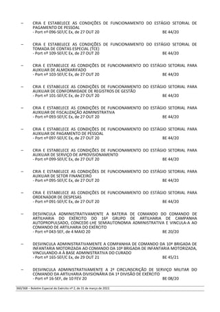 – CRIA E ESTABELECE AS CONDIÇÕES DE FUNCIONAMENTO DO ESTÁGIO SETORIAL DE
PAGAMENTO DE PESSOAL
- Port nº 096-SEF/C Ex, de 27 OUT 20 BE 44/20
– CRIA E ESTABELECE AS CONDIÇÕES DE FUNCIONAMENTO DO ESTÁGIO SETORIAL DE
TOMADA DE CONTAS ESPECIAL (TCE)
- Port nº 109-SEF/C Ex, de 27 OUT 20 BE 44/20
– CRIA E ESTABELECE AS CONDIÇÕES DE FUNCIONAMENTO DO ESTÁGIO SETORIAL PARA
AUXILIAR DE ALMOXARIFADO
- Port nº 103-SEF/C Ex, de 27 OUT 20 BE 44/20
– CRIA E ESTABELECE AS CONDIÇÕES DE FUNCIONAMENTO DO ESTÁGIO SETORIAL PARA
AUXILIAR DE CONFORMIDADE DE REGISTROS DE GESTÃO
- Port nº 101-SEF/C Ex, de 27 OUT 20 BE 44/20
– CRIA E ESTABELECE AS CONDIÇÕES DE FUNCIONAMENTO DO ESTÁGIO SETORIAL PARA
AUXILIAR DE FISCALIZAÇÃO ADMINISTRATIVA
- Port nº 093-SEF/C Ex, de 27 OUT 20 BE 44/20
– CRIA E ESTABELECE AS CONDIÇÕES DE FUNCIONAMENTO DO ESTÁGIO SETORIAL PARA
AUXILIAR DE PAGAMENTO DE PESSOAL
- Port nº 097-SEF/C Ex, de 27 OUT 20 BE 44/20
– CRIA E ESTABELECE AS CONDIÇÕES DE FUNCIONAMENTO DO ESTÁGIO SETORIAL PARA
AUXILIAR DE SERVIÇO DE APROVISIONAMENTO
- Port nº 099-SEF/C Ex, de 27 OUT 20 BE 44/20
– CRIA E ESTABELECE AS CONDIÇÕES DE FUNCIONAMENTO DO ESTÁGIO SETORIAL PARA
AUXILIAR DE SETOR FINANCEIRO
- Port nº 095-SEF/C Ex, de 27 OUT 20 BE 44/20
– CRIA E ESTABELECE AS CONDIÇÕES DE FUNCIONAMENTO DO ESTÁGIO SETORIAL PARA
ORDENADOR DE DESPESAS
- Port nº 091-SEF/C Ex, de 27 OUT 20 BE 44/20
– DESVINCULA ADMINISTRATIVAMENTE A BATERIA DE COMANDO DO COMANDO DE
ARTILHARIA DO EXÉRCITO DO 16º GRUPO DE ARTILHARIA DE CAMPANHA
AUTOPROPULSADO, CONCEDE-LHE SEMIAUTONOMIA ADMINISTRATIVA E VINCULA-A AO
COMANDO DE ARTILHARIA DO EXÉRCITO
- Port nº 043-SEF, de 4 MAIO 20 BE 20/20
– DESVINCULA ADMINISTRATIVAMENTE A COMPANHIA DE COMANDO DA 10ª BRIGADA DE
INFANTARIA MOTORIZADA AO COMANDO DA 10ª BRIGADA DE INFANTARIA MOTORIZADA,
VINCULANDO-A À BASE ADMINISTRATIVA DO CURADO
- Port nº 165-SEF/C Ex, de 29 OUT 21 BE 45/21
– DESVINCULA ADMINISTRATIVAMENTE A 2ª CIRCUNSCRIÇÃO DE SERVIÇO MILITAR DO
COMANDO DA ARTILHARIA DIVISIONÁRIA DA 1ª DIVISÃO DE EXÉRCITO
- Port nº 16-SEF, de 10 FEV 20 BE 08/20
360/368 – Boletim Especial do Exército nº 2, de 31 de março de 2022.
 