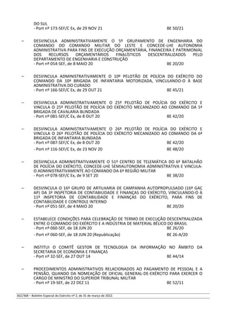 DO SUL
- Port nº 173-SEF/C Ex, de 29 NOV 21 BE 50/21
– DESVINCULA ADMINISTRATIVAMENTE O 5º GRUPAMENTO DE ENGENHARIA DO
COMANDO DO COMANDO MILITAR DO LESTE E CONCEDE-LHE AUTONOMIA
ADMINISTRATIVA PARA FINS DE EXECUÇÃO ORÇAMENTÁRIA, FINANCEIRA E PATRIMONIAL
DOS RECURSOS ORÇAMENTÁRIOS FINALÍSTICOS DESCENTRALIZADOS PELO
DEPARTAMENTO DE ENGENHARIA E CONSTRUÇÃO
- Port nº 054-SEF, de 8 MAIO 20 BE 20/20
– DESVINCULA ADMINISTRATIVAMENTE O 10º PELOTÃO DE POLÍCIA DO EXÉRCITO DO
COMANDO DA 10ª BRIGADA DE INFANTARIA MOTORIZADA, VINCULANDO-O À BASE
ADMINISTRATIVA DO CURADO
- Port nº 166-SEF/C Ex, de 29 OUT 21 BE 45/21
– DESVINCULA ADMINISTRATIVAMENTE O 25º PELOTÃO DE POLÍCIA DO EXÉRCITO E
VINCULA O 25º PELOTÃO DE POLÍCIA DO EXÉRCITO MECANIZADO AO COMANDO DA 5ª
BRIGADA DE CAVALARIA BLINDADA
- Port nº 081-SEF/C Ex, de 8 OUT 20 BE 42/20
– DESVINCULA ADMINISTRATIVAMENTE O 26º PELOTÃO DE POLÍCIA DO EXÉRCITO E
VINCULA O 26º PELOTÃO DE POLÍCIA DO EXÉRCITO MECANIZADO AO COMANDO DA 6ª
BRIGADA DE INFANTARIA BLINDADA
- Port nº 087-SEF/C Ex, de 8 OUT 20 BE 42/20
- Port nº 116-SEF/C Ex, de 23 NOV 20 BE 48/20
– DESVINCULA ADMINISTRATIVAMENTE O 51º CENTRO DE TELEMÁTICA DO 6º BATALHÃO
DE POLÍCIA DO EXÉRCITO, CONCEDE-LHE SEMIAUTONOMIA ADMINISTRATIVA E VINCULA-
O ADMINISTRATIVAMENTE AO COMANDO DA 6ª REGIÃO MILITAR
- Port nº 078-SEF/C Ex, de 9 SET 20 BE 38/20
– DESVINCULA O 16º GRUPO DE ARTILHARIA DE CAMPANHA AUTOPROPULSADO (16º GAC
AP) DA 3ª INSPETORIA DE CONTABILIDADE E FINANÇAS DO EXÉRCITO, VINCULANDO-O À
11ª INSPETORIA DE CONTABILIDADE E FINANÇAS DO EXÉRCITO, PARA FINS DE
CONTABILIDADE E CONTROLE INTERNO
- Port nº 051-SEF, de 4 MAIO 20 BE 20/20
– ESTABELECE CONDIÇÕES PARA CELEBRAÇÃO DE TERMO DE EXECUÇÃO DESCENTRALIZADA
ENTRE O COMANDO DO EXÉRCITO E A INDÚSTRIA DE MATERIAL BÉLICO DO BRASIL
- Port nº 060-SEF, de 18 JUN 20 BE 26/20
- Port nº 060-SEF, de 18 JUN 20 (Republicação) BE 26-A/20
– INSTITUI O COMITÊ GESTOR DE TECNOLOGIA DA INFORMAÇÃO NO ÂMBITO DA
SECRETARIA DE ECONOMIA E FINANÇAS
- Port nº 32-SEF, de 27 OUT 14 BE 44/14
– PROCEDIMENTOS ADMINISTRATIVOS RELACIONADOS AO PAGAMENTO DE PESSOAL E A
PENSÃO, QUANDO DA NOMEAÇÃO DE OFICIAL GENERAL-DE-EXÉRCITO PARA EXERCER O
CARGO DE MINISTRO DO SUPERIOR TRIBUNAL MILITAR
- Port nº 19-SEF, de 22 DEZ 11 BE 52/11
362/368 – Boletim Especial do Exército nº 2, de 31 de março de 2022.
 