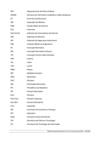 DPF - Departamento de Polícia Federal
DPIMA - Diretoria de Patrimônio Imobiliário e Meio Ambiente
EC - Emenda Constitucional
EM - Exposição de Motivos
EME - Estado-Maior do Exército
FEV - Fevereiro
Gab Cmt Ex - Gabinete do Comandante do Exército
GM - Gabinete do Ministro
GSI - Gabinete de Segurança Institucional
IME - Instituto Militar de Engenharia
IN - Instrução Normativa
INC - Instrução Normativa Conjunta
ITA - Instrução Técnico-Administrativa
JAN - Janeiro
JUL - Julho
JUN - Junho
MAR - Março
MP - Medida Provisória
NOV - Novembro
OUT - Outubro
ON - Orientação Normativa
PR - Presidência da República
PN - Portaria Normativa
Port - Portaria
Port Conj - Portaria Conjunta
Port Min - Portaria Ministerial
S Ch - Subchefia
SEF - Secretaria de Economia e Finanças
SET - Setembro
SGEx - Secretaria-Geral do Exército
SCT - Secretaria de Ciência e Tecnologia
STI - Secretaria de Tecnologia da Informação
Boletim Especial do Exército nº 2, de 31 de março de 2022. – 367/368
 