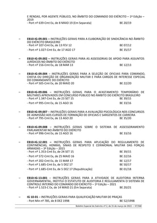 E RENDAS, POR AGENTE PÚBLICO, NO ÂMBITO DO COMANDO DO EXÉRCITO – 1ª Edição –
2019
- Port nº 639-Cmt Ex, de 8 MAIO 19 (Em Separata) BE 20/19
– EB10-IG-09.001 – INSTRUÇÕES GERAIS PARA A ELABORAÇÃO DE SINDICÂNCIA NO ÂMBITO
DO EXÉRCITO BRASILEIRO
- Port nº 107-Cmt Ex, de 13 FEV 12 BE 07/12
- Port nº 1.027-Cmt Ex, de 17 AGO 17 BE 35/17
– EB10-IG-09.002 – INSTRUÇÕES GERAIS PARA AS ASSESSORIAS DE APOIO PARA ASSUNTOS
JURÍDICOS NO ÂMBITO DO EXÉRCITO
- Port nº 156-Cmt Ex, de 18 MAR 13 BE 12/13
– EB10-IG-09.004 – INSTRUÇÕES GERAIS PARA A SELEÇÃO DE OFICIAIS PARA COMANDO,
CHEFIA OU DIREÇÃO DE ORGANIZAÇÃO MILITAR E PARA CARGOS DE INTERESSE ESPECIAL
DO COMANDANTE DO EXÉRCITO
- Port nº 505-Cmt Ex, de 20 MAIO 20 BE 22/20
– EB10-IG-09.006 – INSTRUÇÕES GERAIS PARA O AFASTAMENTO TEMPORÁRIO DE
MILITARES APROVADOS EM CONCURSO PÚBLICO NO ÂMBITO DO EXÉRCITO BRASILEIRO
- Port nº 1.347-Cmt Ex, de 23 SET 15 BE 39/15
- Port nº 995-Cmt Ex, de 15 AGO 16 BE 33/16
– EB10-IG-09.007 – INSTRUÇÕES GERAIS PARA A AVALIAÇÃO PSICOLÓGICA NOS CONCURSOS
DE ADMISSÃO AOS CURSOS DE FORMAÇÃO DE OFICIAIS E SARGENTOS DE CARREIRA
- Port nº 795-Cmt Ex, de 13 AGO 20 BE 35/20
– EB10-IG-09.008 – INSTRUÇÕES GERAIS SOBRE O SISTEMA DE ASSESSORAMENTO
PARLAMENTAR NO ÂMBITO DO EXÉRCITO
- Port nº 996-Cmt Ex, de 15 AGO 16 BE 33/16
– EB10-IG-12.001 – INSTRUÇÕES GERAIS PARA APLICAÇÃO DO REGULAMENTO DE
CONTINÊNCIAS, HONRAS, SINAIS DE RESPEITO E CERIMONIAL MILITAR DAS FORÇAS
ARMADAS – 3ª Edição – 2015
- Port nº 1.353-Cmt Ex, de 24 SET 15 BE 39/15
- Port nº 572-Cmt Ex, de 25 MAIO 16 BE 22/16
- Port nº 202-Cmt Ex, de 15 MAR 17 BE 12/17
- Port nº 1.685-Cmt Ex, de 5 DEZ 17 BE 50/17
- Port nº 1.685-Cmt Ex, de 5 DEZ 17 (Republicação) BE 01/18
– EB10-IG-13.001 – INSTRUÇÕES GERAIS PARA A ATIVIDADE DE AUDITORIA INTERNA
GOVERNAMENTAL, INSTITUI O ESTATUTO DE AUDITORIA E REGULAMENTA O SISTEMA DE
CONTROLE INTERNO DO COMANDO DO EXÉRCITO – 1ª Edição – 2021
- Port nº 1.523-C Ex, de 14 MAIO 21 (Em Separata) BE 20/21
– IG 10-01 – INSTRUÇÕES GERAIS PARA QUALIFICAÇÃO MILITAR DE PRAÇAS
- Port Min nº 785, de 8 DEZ 1998 BE 52/1998
Boletim Especial do Exército nº 2, de 31 de março de 2022. – 37/368
 