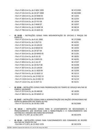 - Port nº 605-Cmt Ex, de 5 NOV 1999 BE 47/1999
- Port nº 516-Cmt Ex, de 26 SET 2000 BE 40/2000
- Port nº 128-Cmt Ex, de 24 MAR 03 BE 13/03
- Port nº 283-Cmt Ex, de 28 MAIO 03 BE 22/03
- Port nº 072-Cmt Ex, de 25 FEV 04 BE 10/04
- Port nº 092-Cmt Ex, de 5 MAR 07 BE 10/07
- Port nº 148-Cmt Ex, de 15 MAR 18 BE 08/18
- Port nº 798-Cmt Ex, de 14 AGO 20 BE 35/20
– IG 10-02 – INSTRUÇÕES GERAIS PARA MOVIMENTAÇÃO DE OFICIAIS E PRAÇAS DO
EXÉRCITO
- Port nº 325-Cmt Ex, de 6 JUL 2000 BE 27/2000
- Port nº 507-Cmt Ex, de 5 OUT 01 BE 42/01
- Port nº 267-Cmt Ex, de 14 JUN 02 BE 26/02
- Port nº 237-Cmt Ex, de 6 MAIO 03 BE 19/03
- Port nº 664-Cmt Ex, de 29 SET 04 BE 40/04
- Port nº 354-Cmt Ex, de 20 MAIO 05 BE 21/05
- Port nº 511-Cmt Ex, de 8 JUL 05 BE 28/05
- Port nº 840-Cmt Ex, de 11NOV 05 BE 46/05
- Port nº 409-Cmt Ex, de 2 JUL 07 BE 27/07
- Port nº 831-Cmt Ex, de 20 OUT 08 BE 43/08
- Port nº 387-Cmt Ex, de 25 JUN 09 BE 26/09
- Port nº 551-Cmt Ex, de 11 AGO 09 BE 32/09
- Port nº 743-Cmt Ex, de 12 AGO 13 BE 33/13
- Port nº 1.314-Cmt Ex, de 23 DEZ 13 BE 01/14
- Port nº 2.024-Cmt Ex, de 23 DEZ 19 BE 52/19
- Port nº 1.612-C Ex, de 15 OUT 21 BE 42/21
– IG 10-06 – INSTRUÇÕES GERAIS PARA PRORROGAÇÃO DO TEMPO DE SERVIÇO MILITAR DE
CABOS E SOLDADOS
- Port nº 257-Cmt Ex, de 30 ABR 09 BE 18/09
- Port nº 380-Cmt Ex, de 29 MAIO 12 BE 22/12
– IG 10-07 – INSTRUÇÕES GERAIS PARA A ADMINISTRAÇÃO DAS RAÇÕES OPERACIONAIS NO
EXÉRCITO BRASILEIRO EM TEMPO DE PAZ
- Port nº 721-Cmt Ex, de 30 DEZ 1999 BE 03/2000
– IG 10-14 – INSTRUÇÕES GERAIS PARA O LEVANTAMENTO DE NECESSIDADES E
PROCESSAMENTO DAS DESPESAS COM A MANUTENÇÃO E O FUNCIONAMENTO DAS
ADITÂNCIAS E MISSÕES MILITARES NO EXTERIOR
- Port Min nº 2.397, de 12 DEZ 1977 BE 04/1978
– IG 10-18 – INSTRUÇÕES GERAIS PARA FUNCIONAMENTO DOS COMANDOS DE REGIÃO
MILITAR EM TEMPO DE PAZ
- Port Min nº 1.875, de 23 AGO 1978 BE 39/1978
38/368 – Boletim Especial do Exército nº 2, de 31 de março de 2022.
 