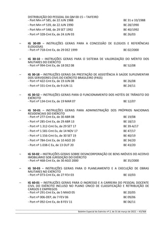 DISTRIBUIÇÃO DO PESSOAL DA QM 00-15 – TAIFEIRO
- Port Min nº 585, de 22 JUN 1988 BE 31 e 33/1988
- Port Min nº 539, de 22 JUN 1990 BE 28/1990
- Port Min nº 548, de 29 SET 1992 BE 40/1992
- Port nº 328-Cmt Ex, de 24 JUN 03 BE 26/03
– IG 30-09 – INSTRUÇÕES GERAIS PARA A CONCESSÃO DE ELOGIOS E REFERÊNCIAS
ELOGIOSAS
- Port nº 718-Cmt Ex, de 29 DEZ 1999 BE 02/2000
– IG 30-10 – INSTRUÇÕES GERAIS PARA O SISTEMA DE VALORIZAÇÃO DO MÉRITO DOS
MILITARES DO EXÉRCITO
- Port nº 994-Cmt Ex, de 18 DEZ 08 BE 52/08
– IG 30-18 – INSTRUÇÕES GERAIS DA PRESTAÇÃO DE ASSISTÊNCIA À SAÚDE SUPLEMENTAR
DOS SERVIDORES CIVIS DO EXÉRCITO BRASILEIRO (PASS)
- Port nº 422-Cmt Ex, de 19 JUN 08 BE 26/08
- Port nº 331-Cmt Ex, de 9 JUN 11 BE 24/11
– IG 30-52 – INSTRUÇÕES GERAIS PARA O FUNCIONAMENTO DOS HOTÉIS DE TRÂNSITO DO
EXÉRCITO
- Port nº 134-Cmt Ex, de 19 MAR 07 BE 12/07
– IG 50-01 – INSTRUÇÕES GERAIS PARA ADMINISTRAÇÃO DOS PRÓPRIOS NACIONAIS
RESIDENCIAIS DO EXÉRCITO
- Port nº 277-Cmt Ex, de 30 ABR 08 BE 19/08
- Port nº 285-Cmt Ex, de 29 ABR 13 BE 18/13
- Port nº 1.312-Cmt Ex, de 29 SET 17 BE 39-A/17
- Port nº 1.581-Cmt Ex, de 14 NOV 17 BE 47/17
- Port nº 1.556-Cmt Ex, de 30 SET 19 BE 40/19
- Port nº 784-Cmt Ex, de 10 AGO 20 BE 34/20
- Port nº 1.038-C Ex, de 13 OUT 20 BE 43/20
– IG 50-02 – INSTRUÇÕES GERAIS SOBRE DESINCORPORAÇÃO DE BENS IMÓVEIS DO ACERVO
IMOBILIÁRIO SOB JURISDIÇÃO DO EXÉRCITO
- Port nº 468-Cmt Ex, de 30 AGO 2000 BE 35/2000
– IG 50-03 – INSTRUÇÕES GERAIS PARA O PLANEJAMENTO E A EXECUÇÃO DE OBRAS
MILITARES NO EXÉRCITO
- Port nº 073-Cmt Ex, de 27 FEV 03 BE 10/03
– IG 60-01 – INSTRUÇÕES GERAIS PARA O INGRESSO E A CARREIRA DO PESSOAL DOCENTE
CIVIL DO EXÉRCITO INCLUSO NO PLANO ÚNICO DE CLASSIFICAÇÃO E RETRIBUIÇÃO DE
CARGOS E EMPREGOS
- Port nº 291-Cmt Ex, de 5 MAIO 05 BE 20/05
- Port nº 006-DEP, de 7 FEV 06 BE 09/06
- Port nº 092-Cmt Ex, de 8 FEV 11 BE 06/11
Boletim Especial do Exército nº 2, de 31 de março de 2022. – 43/368
 