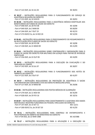 - Port nº 122-DGP, de 16 JUL 03 BE 30/03
– IR 30-37 – INSTRUÇÕES REGULADORAS PARA O FUNCIONAMENTO DO SERVIÇO DE
ASSISTÊNCIA RELIGIOSA DO EXÉRCITO
- Port nº 115-DGP, de 10 JUN 03 BE 28/03
– IR 30-38 – INSTRUÇÕES REGULADORAS PARA A ASSISTÊNCIA MÉDICO-HOSPITALAR AOS
BENEFICIÁRIOS DO FUNDO DE SAÚDE DO EXÉRCITO
- Port nº 048-DGP, de 28 FEV 08 BE 10/08
- Port nº 049-DGP, de 2 MAR 09 BE 09/09
- Port nº 244-DGP, de 7 OUT 19 BE 42/19
- Port nº 273-DGP/C Ex, de 14 DEZ 20 BE 52/20
– IR 30-40 – INSTRUÇÕES REGULADORAS PARA O PROCESSAMENTO DO RESSARCIMENTO E
DA RESTITUIÇÃO PELO FUNDO DE SAÚDE DO EXÉRCITO
- Port nº 050-DGP, de 28 FEV 08 BE 10/08
- Port nº 130-DGP, de 21 MAIO 09 BE 21/09
– IR 30-41 – INSTRUÇÕES REGULADORAS SOBRE CONTRIBUIÇÃO E INDENIZAÇÃO PARA O
FUNDO DE SAÚDE DO EXÉRCITO POR MILITARES EM LICENÇA PARA TRATAR DE INTERESSE
PARTICULAR
- Port nº 256-DGP, de 22 OUT 09 BE 43/09
– IR 30-51 – INSTRUÇÕES REGULADORAS PARA A EXECUÇÃO DA EVACUAÇÃO E DO
TRASLADO DE CORPOS
- Port nº 142-DGP, de 10 JUL 07 BE 28/07
– IR 30-52 – INSTRUÇÕES REGULADORAS PARA O FUNCIONAMENTO DOS HOTÉIS DE
TRÂNSITO DO EXÉRCITO
- Port nº 221-DGP, de 3 OUT 07 BE 41/07
– IR 30-57 – INSTRUÇÕES REGULADORAS DA PRESTAÇÃO DE ASSISTÊNCIA À SAÚDE
SUPLEMENTAR DOS SERVIDORES CIVIS DO EXÉRCITO BRASILEIRO (PASS)
- Port nº 117-DGP, de 19 MAIO 08 BE 29/08
– IR 30-86 – INSTRUÇÕES REGULADORAS DOS POSTOS MÉDICOS DE GUARNIÇÃO
- Port nº 279-DGP, de 11 NOV 09 BE 45/09
- Port nº 028-DGP, de 29 FEV 16 BE 10/16
– IR 30-87 – INSTRUÇÕES REGULADORAS PARA CADASTRAMENTO E AUDITORIA DOS DADOS
INDIVIDUAIS E REGISTRO FUNCIONAIS DO PESSOAL VINCULADO AO EXÉRCITO
- Port nº 147-DGP, de 23 SET 11 BEE 12/11
- Port nº 200-DGP/C Ex, de 29 SET 20 BE 41/20
– IR 70-11 – INSTRUÇÕES REGULADORAS PARA CONTROLE DE ENTORPECENTES E
PSICOTRÓPICOS NO ÂMBITO DO MINISTÉRIO DO EXÉRCITO
- Port nº 09-DGS, de 22 MAR 1988 BE 14/1988
– IR 70-17 – INSTRUÇÕES REGULADORAS PARA A APLICAÇÃO E A EXECUÇÃO DA
50/368 – Boletim Especial do Exército nº 2, de 31 de março de 2022.
 