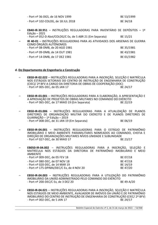- Port nº 36-DGS, de 16 NOV 1999 BE 53/1999
- Port nº 102-COLOG, de 18 JUL 2018 BE 34/18
– EB40-IR-30.951 – INSTRUÇÕES REGULADORAS PARA INVENTÁRIO DE DEPÓSITOS – 1ª
Edição – 2021
- Port nº 052-D Abst/COLOG/C Ex, de 5 ABR 21 (Em Separata) BE 15/21
– IR 40-01 – INSTRUÇÕES REGULADORAS PARA AS ATIVIDADES DOS ARSENAIS DE GUERRA
COMO ÓRGÃOS AUTÔNOMOS
- Port nº 08-DMB, de 20 AGO 1981 BE 35/1981
- Port nº 09-DMB, de 14 OUT 1981 BE 43/1981
- Port nº 14-DMB, de 17 DEZ 1981 BE 01/1982
d. Do Departamento de Engenharia e Construção
– EB50-IR-02.022 – INSTRUÇÕES REGULADORAS PARA A INSCRIÇÃO, SELEÇÃO E MATRÍCULA
NOS ESTÁGIOS SETORIAIS DO CENTRO DE INSTRUÇÃO DE ENGENHARIA DE CONSTRUÇÃO
(CIEC)/ 2º BFV A CARGO DA DIRETORIA DE OBRAS DE COOPERAÇÃO (DOC)
- Port nº 005-DEC, de 05 JAN 17 BE 24/17
– EB50-IR-03.001 – INSTRUÇÕES REGULADORAS PARA A ELABORAÇÃO, A APRESENTAÇÃO E
A APROVAÇÃO DE PROJETOS DE OBRAS MILITARES NO COMANDO DO EXÉRCITO
- Port nº 065-DEC, de 17 MAIO 19 (Em Separata) BE 22/19
– EB50-IR-03.006 – INSTRUÇÕES REGULADORAS PARA A ATUALIZAÇÃO DE PLANOS
DIRETORES DE ORGANIZAÇÃO MILITAR DO EXÉRCITO E DE PLANOS DIRETORES DE
GUARNIÇÃO – 1ª Edição – 2019
- Port nº 008-DEC, de 31 JAN 19 (Em Separata) BE 06/19
– EB50-IR-04.001 – INSTRUÇÕES REGULADORAS PARA O ESTÁGIO DE PATRIMÔNIO
IMOBILIÁRIO E MEIO AMBIENTE PARAMILITARES NOMEADOS AO COMANDO, CHEFIA E
DIREÇÃO DE ORGANIZAÇÕES MILITARES NÍVEIS UNIDADE E SUBUNIDADE
- Port nº 027-DEC, de 30 MAIO 17 BE 23/17
– EB050-IR-04.002 – INSTRUÇÕES REGULADORAS PARA A INSCRIÇÃO, SELEÇÃO E
MATRÍCULA NOS ESTÁGIOS DA DIRETORIA DE PATRIMÔNIO IMOBILIÁRIO E MEIO
AMBIENTE
- Port nº 009-DEC, de 05 FEV 18 BE 07/18
- Port nº 080-DEC, de 07 NOV 18 BE 47/18
- Port nº 020-DEC, de 14 MAR 19 BE 14/19
- Port nº 175-DPIMA/DEC/C Ex, de 4 NOV 20 BE 47/20
– EB50-IR-04.003 – INSTRUÇÕES REGULADORAS PARA A UTILIZAÇÃO DO PATRIMÔNIO
IMOBILIÁRIO DA UNIÃO ADMINISTRADO PELO COMANDO DO EXÉRCITO
- Port nº 200-DEC/C Ex, de 3 DEZ 20 BE 49-A/20
– EB50-IR-04.021 – INSTRUÇÕES REGULADORAS PARA A INSCRIÇÃO, SELEÇÃO E MATRÍCULA
NOS ESTÁGIOS DE MEIO AMBIENTE, AVALIADOR DE IMÓVEIS DA UNIÃO E DE PATRIMÔNIO
IMOBILIÁRIO DO CENTRO DE INSTRUÇÃO DE ENGENHARIA DE CONSTRUÇÃO (CIEC/ 2º BFV)
- Port nº 002-DEC, de 5 JAN 17 BE 24/17
Boletim Especial do Exército nº 2, de 31 de março de 2022. – 53/368
 