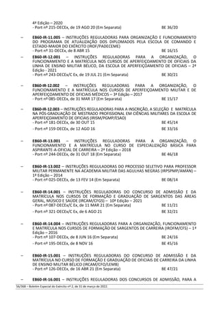 4ª Edição – 2020
- Port nº 215-DECEx, de 19 AGO 20 (Em Separata) BE 36/20
– EB60-IR-11.005 – INSTRUÇÕES REGULADORAS PARA ORGANIZAÇÃO E FUNCIONAMENTO
DO PROGRAMA DE ATUALIZAÇÃO DOS DIPLOMADOS PELA ESCOLA DE COMANDO E
ESTADO-MAIOR DO EXÉRCITO (IROF/PADECEME)
- Port nº 31-DECEx, de 8 ABR 15 BE 16/15
– EB60-IR-12.001 – INSTRUÇÕES REGULADORAS PARA A ORGANIZAÇÃO, O
FUNCIONAMENTO E A MATRÍCULA NOS CURSOS DE APERFEIÇOAMENTO DE OFICIAIS DA
LINHA DE ENSINO MILITAR BÉLICO, DA ESCOLA DE APERFEIÇOAMENTO DE OFICIAIS – 2ª
Edição - 2021
- Port nº 243-DECEx/C Ex, de 19 JUL 21 (Em Separata) BE 30/21
– EB60-IR-12.002 – INSTRUÇÕES REGULADORAS PARA A ORGANIZAÇÃO, O
FUNCIONAMENTO E A MATRÍCULA NOS CURSOS DE APERFEIÇOAMENTO MILITAR E DE
APERFEIÇOAMENTO DE OFICIAIS MÉDICOS – 3ª Edição – 2017
- Port nº 085-DECEx, de 31 MAR 17 (Em Separata) BE 15/17
– EB60-IR-12.003 – INSTRUÇÕES REGULADORAS PARA A INSCRIÇÃO, A SELEÇÃO E MATRÍCULA
NA PÓS-GRADUAÇÃO DE MESTRADO PROFISSIONAL EM CIÊNCIAS MILITARES DA ESCOLA DE
APERFEIÇOAMENTO DE OFICIAIS (IRISM/PGMP/ESAO)
- Port nº 181-DECEx, de 30 OUT 15 BE 45/14
- Port nº 159-DECEx, de 12 AGO 16 BE 33/16
– EB60-IR-13.001 – INSTRUÇÕES REGULADORAS PARA A ORGANIZAÇÃO, O
FUNCIONAMENTO E A MATRÍCULA NO CURSO DE ESPECIALIZAÇÃO BÁSICA PARA
ASPIRANTE-A-OFICIAL DE CARREIRA – 2ª Edição – 2018
- Port nº 244-DECEx, de 31 OUT 18 (Em Separata) BE 46/18
– EB60-IR-13.002 – INSTRUÇÕES REGULADORAS DO PROCESSO SELETIVO PARA PROFESSOR
MILITAR PERMANENTE NA ACADEMIA MILITAR DAS AGULHAS NEGRAS (IRPSPMP/AMAN) –
1ª Edição – 2014
- Port nº 025-DECEx, de 13 FEV 14 (Em Separata) BE 08/14
– EB60-IR-14.001 – INSTRUÇÕES REGULADORAS DO CONCURSO DE ADMISSÃO E DA
MATRÍCULA NOS CURSOS DE FORMAÇÃO E GRADUAÇÃO DE SARGENTOS DAS ÁREAS
GERAL, MÚSICO E SAÚDE (IRCAM/CFGS) – 10ª Edição – 2021
- Port nº 087-DECEx/C Ex, de 11 MAR 21 (Em Separata) BE 11/21
- Port nº 321-DECEx/C Ex, de 6 AGO 21 BE 32/21
– EB60-IR-14.004 – INSTRUÇÕES REGULADORAS PARA A ORGANIZAÇÃO, FUNCIONAMENTO
E MATRÍCULA NOS CURSOS DE FORMAÇÃO DE SARGENTOS DE CARREIRA (IROFM/CFS) – 1ª
Edição – 2016
- Port nº 107-DECEx, de 8 JUN 16 (Em Separata) BE 24/16
- Port nº 195-DECEx, de 8 NOV 16 BE 45/16
– EB60-IR-15.001 – INSTRUÇÕES REGULADORAS DO CONCURSO DE ADMISSÃO E DA
MATRÍCULA NO CURSO DE FORMAÇÃO E GRADUAÇÃO DE OFICIAIS DE CARREIRA DA LINHA
DE ENSINO MILITAR BÉLICO (IRCAM/CFO/LEMB)
- Port nº 126-DECEx, de 16 ABR 21 (Em Separata) BE 47/21
– EB60-IR-16.001 – INSTRUÇÕES REGULADORAS DOS CONCURSOS DE ADMISSÃO, PARA A
56/368 – Boletim Especial do Exército nº 2, de 31 de março de 2022.
 