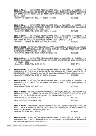 – EB60-IR-36.001 – INSTRUÇÕES REGULADORAS PARA A INSCRIÇÃO, A SELEÇÃO E A
MATRÍCULA NOS CURSOS DO CENTRO DE INSTRUÇÃO DE OPERAÇÕES EM MONTANHA DO
11º BATALHÃO DE INFANTARIA DE MONTANHA (IRISM/CI OP MTH/11º BI MTH) – 2ª
Edição – 2021
- Port nº 418-DECEx/C Ex, de 27 SET 21 (Em Separata) BE 40/21
– EB60-IR-38.001 – INSTRUÇÕES REGULADORAS PARA A INSCRIÇÃO, A SELEÇÃO E A
MATRÍCULA NOS CURSOS E ESTÁGIOS GERAIS DO CENTRO DE INSTRUÇÃO DE AVIAÇÃO DO
EXÉRCITO (IRISM/CIAVEX) – 2ª Edição – 2020
- Port nº 321-DECEx/C Ex, de 16 NOV 20 (Em Separata) BE 49/20
– EB60-IR-39.001 – INSTRUÇÕES REGULADORAS PARA A INSCRIÇÃO, A SELEÇÃO E A
MATRÍCULA NOS CURSOS DE ESPECIALIZAÇÃO E EXTENSÃO E NOS ESTÁGIOS GERAIS DO
CENTRO DE INSTRUÇÃO DE BLINDADOS (IRISM/CI BLD) – 2ª Edição – 2020
- Port nº 322-DECEx/C Ex, de 16 NOV 20 (Em Separata) BE 49/20
– EB60-IR-44.001 – INSTRUÇÕES REGULADORAS PARA A INSCRIÇÃO, A SELEÇÃO E A MATRÍCULA
NOS CURSOS DE ESPECIALIZAÇÃO E NO ESTÁGIO GERAL DA ESCOLA DE INTELIGÊNCIA MILITAR
DO EXÉRCITO (IRISM/ESIMEX) – 3ª Edição – 2020
- Port nº 386-DECEx/C Ex, de 30 DEZ 20 (Em Separata) BE 02/21
– EB60-IR-45.001 – INSTRUÇÕES REGULADORAS PARA A INSCRIÇÃO, A SELEÇÃO E A
MATRÍCULA NOS CURSOS DO CENTRO DE INSTRUÇÃO DE GUERRA NA SELVA (IRISM/CIGS)
– 3ª Edição – 2021
- Port nº 244-DECEx/C Ex, de 19 JUL 21 BE 29-B/21
– EB60-IR-46.001 – INSTRUÇÕES REGULADORAS PARA A INSCRIÇÃO, A SELEÇÃO E A
MATRÍCULA NO CURSO DE ESPECIALIZAÇÃO EM NAVEGAÇÃO FLUVIAL DO CENTRO DE
EMBARCAÇÕES DO COMANDO MILITAR DA AMAZÔNIA (IRISM/CECMA) – 2ª Edição – 2021
- Port nº 419-DECEx/C Ex, de 27 SET 21 (Em Separata) BE 40/21
– EB60-IR-47.001 – INSTRUÇÕES REGULADORAS PARA A INSCRIÇÃO, A SELEÇÃO E A
MATRÍCULA NOS CURSOS DOS BATALHÕES DE POLÍCIA DO EXÉRCITO (IRISM/BPE) – 1ª
Edição – 2016
- Port nº 088-DECEx, de 5 MAIO 16 BE 19/16
– EB60-IR-48.001 – INSTRUÇÕES REGULADORAS PARA INSCRIÇÃO, SELEÇÃO E MATRÍCULA NOS
ESTÁGIOS GERAIS DO CENTRO DE INSTRUÇÃO DE OPERAÇÕES DE GARANTIA DA LEI E DA
ORDEM DO 28º BATALHÃO DE INFANTARIA LEVE (IRISM/CI OP GLO/ 28º BIL)
- Port nº 106-DECEx, de 6 OUT 10 BE 41/10
- Port nº 200-DECEx, de 14 DEZ 15 BE 52/15
– EB60-IR-49.001 – INSTRUÇÕES REGULADORAS PARA A INSCRIÇÃO, SELEÇÃO E MATRÍCULA
NOS CURSOS E ESTÁGIOS GERAIS DO CENTRO DE INSTRUÇÃO DE ENGENHARIA DE
CONSTRUÇÃO/11º BE CNST (IRISM/CI E CNST)
- Port nº 70-DECEx, de 17 JUN 15 BE 26/15
– EB60-IR-50.001 – INSTRUÇÕES REGULADORAS PARA A INSCRIÇÃO, A SELEÇÃO E A
MATRÍCULA NOS CURSOS E NO ESTÁGIO GERAL DO CENTRO DE INSTRUÇÃO DE ARTILHARIA
DE MÍSSEIS E FOGUETES – 2ª Edição – 2020
60/368 – Boletim Especial do Exército nº 2, de 31 de março de 2022.
 