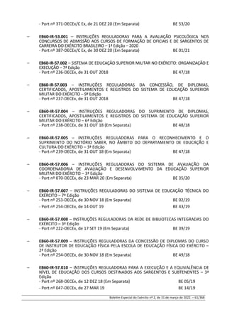 - Port nº 371-DECEx/C Ex, de 21 DEZ 20 (Em Separata) BE 53/20
– EB60-IR-53.001 – INSTRUÇÕES REGULADORAS PARA A AVALIAÇÃO PSICOLÓGICA NOS
CONCURSOS DE ADMISSÃO AOS CURSOS DE FORMAÇÃO DE OFICIAIS E DE SARGENTOS DE
CARREIRA DO EXÉRCITO BRASILEIRO – 1ª Edição – 2020
- Port nº 387-DECEx/C Ex, de 30 DEZ 20 (Em Separata) BE 01/21
– EB60-IR-57.002 – SISTEMA DE EDUCAÇÃO SUPERIOR MILITAR NO EXÉRCITO: ORGANIZAÇÃO E
EXECUÇÃO – 7ª Edição
- Port nº 236-DECEx, de 31 OUT 2018 BE 47/18
– EB60-IR-57.003 – INSTRUÇÕES REGULADORAS DA CONCESSÃO, DE DIPLOMAS,
CERTIFICADOS, APOSTILAMENTOS E REGISTROS DO SISTEMA DE EDUCAÇÃO SUPERIOR
MILITAR DO EXÉRCITO – 9ª Edição
- Port nº 237-DECEx, de 31 OUT 2018 BE 47/18
– EB60-IR-57.004 – INSTRUÇÕES REGULADORAS DO SUPRIMENTO DE DIPLOMAS,
CERTIFICADOS, APOSTILAMENTOS E REGISTROS DO SISTEMA DE EDUCAÇÃO SUPERIOR
MILITAR DO EXÉRCITO – 6ª Edição
- Port nº 238-DECEx, de 31 OUT 18 (Em Separata) BE 48/18
– EB60-IR-57.005 – INSTRUÇÕES REGULADORAS PARA O RECONHECIMENTO E O
SUPRIMENTO DO NOTÓRIO SABER, NO ÂMBITO DO DEPARTAMENTO DE EDUCAÇÃO E
CULTURA DO EXÉRCITO – 3ª Edição
- Port nº 239-DECEx, de 31 OUT 18 (Em Separata) BE 47/18
– EB60-IR-57.006 – INSTRUÇÕES REGULADORAS DO SISTEMA DE AVALIAÇÃO DA
COORDENADORIA DE AVALIAÇÃO E DESENVOLVIMENTO DA EDUCAÇÃO SUPERIOR
MILITAR DO EXÉRCITO – 3ª Edição
- Port nº 070-DECEx, de 23 MAR 20 (Em Separata) BE 35/20
– EB60-IR-57.007 – INSTRUÇÕES REGULADORAS DO SISTEMA DE EDUCAÇÃO TÉCNICA DO
EXÉRCITO – 7ª Edição
- Port nº 253-DECEx, de 30 NOV 18 (Em Separata) BE 02/19
- Port nº 254-DECEx, de 14 OUT 19 BE 43/19
– EB60-IR-57.008 – INSTRUÇÕES REGULADORAS DA REDE DE BIBLIOTECAS INTEGRADAS DO
EXÉRCITO – 3ª Edição
- Port nº 222-DECEx, de 17 SET 19 (Em Separata) BE 39/19
– EB60-IR-57.009 – INSTRUÇÕES REGULADORAS DA CONCESSÃO DE DIPLOMAS DO CURSO
DE INSTRUTOR DE EDUCAÇÃO FÍSICA PELA ESCOLA DE EDUCAÇÃO FÍSICA DO EXÉRCITO –
2ª Edição
- Port nº 254-DECEx, de 30 NOV 18 (Em Separata) BE 49/18
– EB60-IR-57.010 – INSTRUÇÕES REGULADORAS PARA A EXECUÇÃO E A EQUIVALÊNCIA DE
NÍVEL DE EDUCAÇÃO DOS CURSOS DESTINADOS AOS SARGENTOS E SUBTENENTES – 3ª
Edição
- Port nº 268-DECEx, de 12 DEZ 18 (Em Separata) BE 05/19
- Port nº 047-DECEx, de 27 MAR 19 BE 14/19
Boletim Especial do Exército nº 2, de 31 de março de 2022. – 61/368
 