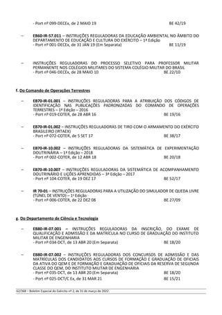 - Port nº 099-DECEx, de 2 MAIO 19 BE 42/19
– EB60-IR-57.011 – INSTRUÇÕES REGULADORAS DA EDUCAÇÃO AMBIENTAL NO ÂMBITO DO
DEPARTAMENTO DE EDUCAÇÃO E CULTURA DO EXÉRCITO – 1ª Edição
- Port nº 001-DECEx, de 31 JAN 19 (Em Separata) BE 11/19
– INSTRUÇÕES REGULADORAS DO PROCESSO SELETIVO PARA PROFESSOR MILITAR
PERMANENTE NOS COLÉGIOS MILITARES DO SISTEMA COLÉGIO MILITAR DO BRASIL
- Port nº 046-DECEx, de 28 MAIO 10 BE 22/10
f. Do Comando de Operações Terrestres
– EB70-IR-01.001 – INSTRUÇÕES REGULADORAS PARA A ATRIBUIÇÃO DOS CÓDIGOS DE
IDENTIFICAÇÃO NAS PUBLICAÇÕES PADRONIZADAS DO COMANDO DE OPERAÇÕES
TERRESTRES – 1ª Edição – 2016
- Port nº 019-COTER, de 28 ABR 16 BE 19/16
– EB70-IR-01.002 – INSTRUÇÕES REGULADORAS DE TIRO COM O ARMAMENTO DO EXÉRCITO
BRASILEIRO (IRTAEX)
- Port nº 072-COTER, de 5 SET 17 BE 38/17
– EB70-IR-10.002 – INSTRUÇÕES REGULADORAS DA SISTEMÁTICA DE EXPERIMENTAÇÃO
DOUTRINÁRIA – 1ª Edição – 2018
- Port nº 002-COTER, de 12 ABR 18 BE 20/18
– EB70-IR-10.007 – INSTRUÇÕES REGULADORAS DA SISTEMÁTICA DE ACOMPANHAMENTO
DOUTRINÁRIO E LIÇÕES APRENDIDAS – 3ª Edição – 2017
- Port nº 104-COTER, de 19 DEZ 17 BE 52/17
– IR 70-01 – INSTRUÇÕES REGULADORAS PARA A UTILIZAÇÃO DO SIMULADOR DE QUEDA LIVRE
(TÚNEL DE VENTO) – 1a
Edição
- Port nº 006-COTER, de 22 DEZ 08 BE 27/09
g. Do Departamento de Ciência e Tecnologia
– EB80-IR-07.001 – INSTRUÇÕES REGULADORAS DA INSCRIÇÃO, DO EXAME DE
QUALIFICAÇÃO E ADMISSÃO E DA MATRÍCULA NO CURSO DE GRADUAÇÃO DO INSTITUTO
MILITAR DE ENGENHARIA
- Port nº 034-DCT, de 13 ABR 20 (Em Separata) BE 18/20
– EB80-IR-07.002 – INSTRUÇÕES REGULADORAS DOS CONCURSOS DE ADMISSÃO E DAS
MATRÍCULAS DOS CANDIDATOS AOS CURSOS DE FORMAÇÃO E GRADUAÇÃO DE OFICIAIS
DA ATIVA DO QEM E DE FORMAÇÃO E GRADUAÇÃO DE OFICIAIS DA RESERVA DE SEGUNDA
CLASSE DO QEM, DO INSTITUTO MILITAR DE ENGENHARIA
- Port nº 035-DCT, de 13 ABR 20 (Em Separata) BE 18/20
- Port nº 025-DCT/C Ex, de 31 MAR 21 BE 15/21
62/368 – Boletim Especial do Exército nº 2, de 31 de março de 2022.
 