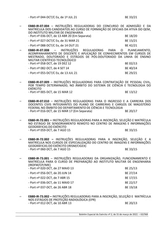 - Port nº 044-DCT/C Ex, de 1º JUL 21 BE 33/21
– EB80-IR-07.004 – INSTRUÇÕES REGULADORAS DO CONCURSO DE ADMISSÃO E DA
MATRÍCULA DOS CANDIDATOS AO CURSO DE FORMAÇÃO DE OFICIAIS DA ATIVA DO QEM,
DO INSTITUTO MILITAR DE ENGENHARIA
- Port nº 036-DCT, de 13 ABR 20 (Em Separata) BE 18/20
- Port nº 027-DCT/C Ex, de 31 MAR 21 BE 15/21
- Port nº 088-DCT/C Ex, de 14 OUT 21 BE 42/21
– EB80-IR-07.008 – INSTRUÇÕES REGULADORAS PARA O PLANEJAMENTO,
ACOMPANHAMENTO DE DISCENTE E APLICAÇÃO DE CONHECIMENTOS EM CURSOS DE
MESTRADO, DOUTORADO E ESTÁGIOS DE PÓS-DOUTORADO DA LINHA DE ENSINO
MILITAR CIENTÍFICO-TECNOLÓGICO
- Port nº 058-DCT, de 19 DEZ 12 BE 02/13
- Port nº 082-DCT, de 4 SET 14 BE 40/14
- Port nº 055-DCT/C Ex, de 13 JUL 21 BE 29/21
– EB80-IR-07.009 – INSTRUÇÕES REGULADORAS PARA CONTRATAÇÃO DE PESSOAL CIVIL,
POR TEMPO DETERMINADO, NO ÂMBITO DO SISTEMA DE CIÊNCIA E TECNOLOGIA DO
EXÉRCITO
- Port nº 005-DCT, de 15 MAR 12 BE 13/12
– EB80-IR-07.010 – INSTRUÇÕES REGULADORAS PARA O INGRESSO E A CARREIRA DOS
DOCENTES CIVIS INTEGRANTES DO PLANO DE CARREIRAS E CARGOS DE MAGISTÉRIO
FEDERAL NO ÂMBITO DO DEPARTAMENTO DE CIÊNCIA E TECNOLOGIA
- Port nº 016-DCT, de 15 MAR 17 (Em Separata) BE 20/17
– EB80-IR-72.001 – INSTRUÇÕES REGULADORAS PARA A INSCRIÇÃO, SELEÇÃO E MATRÍCULA
NO ESTÁGIO DE SENSORIAMENTO REMOTO NO CENTRO DE IMAGENS E INFORMAÇÕES
GEOGRÁFICAS DO EXÉRCITO
- Port nº 059-DCT, de 7 AGO 15 BE 33/15
– EB80-IR-72.002 – INSTRUÇÕES REGULADORAS PARA A INSCRIÇÃO, SELEÇÃO E A
MATRÍCULA NOS CURSOS DE ESPECIALIZAÇÃO DO CENTRO DE IMAGENS E INFORMAÇÕES
GEOGRÁFICAS DO EXÉRCITO (IRISM/CIGEX)
- Port nº 060-DCT, de 7 AGO 15 BE 33/15
– EB80-IR-73.001 – INSTRUÇÕES REGULADORAS DA ORGANIZAÇÃO, FUNCIONAMENTO E
MATRÍCULA PARA O CURSO DE PREPARAÇÃO AO INSTITUTO MILITAR DE ENGENHARIA
(IROFM/CP/IME)
- Port nº 020-DCT, de 27 MAIO 13 BE 25/13
- Port nº 056-DCT, de 20 JUN 14 BE 27/14
- Port nº 022-DCT, de 7 ABR 15 BE 17/15
- Port nº 036-DCT, de 11 MAIO 17 BE 22/17
- Port nº 037-DCT, de 26 ABR 18 BE 19/18
– EB80-IR-73.002 – INSTRUÇÕES REGULADORAS PARA A INSCRIÇÃO, SELEÇÃO E MATRÍCULA
NOS ESTÁGIOS DE PROTEÇÃO RADIOLÓGICA (EPR)
- Port nº 012-DCT, de 10 ABR 13 BE 20/13
Boletim Especial do Exército nº 2, de 31 de março de 2022. – 63/368
 