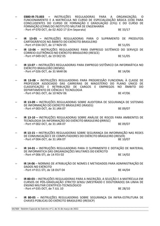– EB80-IR-73.003 – INSTRUÇÕES REGULADORAS PARA A ORGANIZAÇÃO, O
FUNCIONAMENTO E A MATRICULA NO CURSO DE ESPECIALIZAÇÃO BÁSICA (CEB) PARA
CONCLUDENTES DO CURSO DE FORMAÇÃO E GRADUAÇÃO (CFG) E DO CURSO DE
FORMAÇÃO (CFRM) DO INSTITUTO MILITAR DE ENGENHARIA
- Port nº 070-DCT, de 02 AGO 17 (Em Separata) BE 33/17
– IR 13-05 – INSTRUÇÕES REGULADORAS PARA O SUPRIMENTO DE PRODUTOS
CARTOGRÁFICOS NO ÂMBITO DO EXÉRCITO BRASILEIRO
- Port nº 034-DCT, de 17 NOV 05 BE 51/05
– IR 13-06 – INSTRUÇÕES REGULADORAS PARA EMPREGO SISTÊMICO DO SERVIÇO DE
CORREIO-ELETRÔNICO NO EXÉRCITO BRASILEIRO (IRESCE)
- Port nº 049-DCT, de 19 DEZ 05 BE 51/05
– IR 13-07 – INSTRUÇÕES REGULADORAS PARA EMPREGO SISTÊMICO DA INFORMÁTICA NO
EXÉRCITO BRASILEIRO (IREMSI)
- Port nº 026-DCT, de 31 MAR 06 BE 14/06
– IR 13-08 – INSTRUÇÕES REGULADORAS PARA PROGRESSÃO FUNCIONAL À CLASSE DE
PROFESSOR ASSOCIADO DAS CARREIRAS DE MAGISTÉRIO DO PLANO ÚNICO DE
CLASSIFICAÇÃO E RETRIBUIÇÃO DE CARGOS E EMPREGOS NO ÂMBITO DO
DEPARTAMENTO DE CIÊNCIA E TECNOLOGIA
- Port nº 061-DCT, de 10 NOV 06 BE 47/06
– IR 13-09 – INSTRUÇÕES REGULADORAS SOBRE AUDITORIA DE SEGURANÇA DE SISTEMAS
DE INFORMAÇÃO DO EXÉRCITO BRASILEIRO (IRASEG)
- Port nº 003-DCT, de 31 JAN 07 BE 09/07
– IR 13-10 – INSTRUÇÕES REGULADORAS SOBRE ANÁLISE DE RISCOS PARA AMBIENTES DE
TECNOLOGIA DA INFORMAÇÃO DO EXÉRCITO BRASILEIRO (IRRISC)
- Port nº 002-DCT, de 31 JAN 07 BE 09/07
– IR 13-15 – INSTRUÇÕES REGULADORAS SOBRE SEGURANÇA DA INFORMAÇÃO NAS REDES
DE COMUNICAÇÃO E DE COMPUTADORES DO EXÉRCITO BRASILEIRO (IRESER)
- Port nº 004-DCT, de 31 JAN 07 BE 10/07
– IR 14-01 – INSTRUÇÕES REGULADORAS PARA O SUPRIMENTO E DOTAÇÃO DE MATERIAL
DE INFORMÁTICA DAS ORGANIZAÇÕES MILITARES DO EXÉRCITO
- Port nº 006-STI, de 14 FEV 02 BE 14/02
– IR 14-06 – NORMAS DE ATRIBUIÇÃO DE NOMES E METADADOS PARA ADMINISTRAÇÃO DE
DADOS NO EXÉRCITO
- Port nº 011-STI, de 18 OUT 04 BE 44/04
– IR 80-03 – INSTRUÇÕES REGULADORAS PARA A INSCRIÇÃO, A SELEÇÃO E A MATRÍCULA EM
CURSOS DE PÓS-GRADUAÇÃO STRICTO SENSU (MESTRADO E DOUTORADO) DA LINHA DE
ENSINO MILITAR CIENTÍFICO-TECNOLÓGICO
- Port nº 035-DCT, de 7 JUL 10 BE 28/10
– IR 80-05 – INSTRUÇÕES REGULADORAS SOBRE SEGURANÇA DA INFRA-ESTRUTURA DE
CHAVES PÚBLICAS DO EXÉRCITO BRASILEIRO (IRESICP)
64/368 – Boletim Especial do Exército nº 2, de 31 de março de 2022.
 