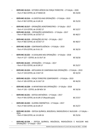 – EB70-MC-10.214 – VETORES AÉREOS DA FORÇA TERRESTRE – 2ª Edição – 2020
- Port nº 062-COTER, de 27 MAIO 20 BE 23/20
– EB70-MC-10.216 – A LOGÍSTICA NAS OPERAÇÕES – 1ª Edição – 2019
- Port nº 067-COTER, de 4 JUN 19 BE 25/19
– EB70-MC-10.217 – OPERAÇÕES AEROTERRESTRES – 1ª Edição – 2017
- Port nº 113-COTER, de 19 DEZ 17 BE 52/17
– EB70-MC-10.218 – OPERAÇÕES AEROMÓVEIS – 1ª Edição – 2017
- Port nº 082-COTER, de 10 OUT 17 BE 48/17
– EB70-MC-10.219 – OPERAÇÕES DE PAZ – 3ª Edição – 2017
- Port nº 082-COTER, de 10 OUT 17 BE 48/17
– EB70-MC-10.220 – CONTRAINTELIGÊNCIA – 1ª Edição – 2019
- Port nº 076-COTER, de 9 JUL 19 BE 30/19
– EB70-MC-10.222 – A CAVALARIA NAS OPERAÇÕES – 1ª Edição – 2018
- Port nº 127 – COTER, de 31 OUT 18 BE 50/18
– EB70-MC-10.223 – OPERAÇÕES – 5ª Edição – 2017
- Port nº 051-COTER, de 8 JUN 17 BE 25/17
– EB70-MC-10.224 – ARTILHARIA DE CAMPANHA NAS OPERAÇÕES – 1ª Edição – 2019
- Port nº 159-COTER, de 2 OUT 19 BE 42/19
– EB70-MC-10.225 – FORÇA TERRESTRE COMPONENTE – 1ª Edição – 2019
- Port nº 185-COTER, de 31 OUT 19 BE 46/19
– EB70-MC-10.228 – A INFANTARIA NAS OPERAÇÕES – 1ª Edição – 2018
- Port nº 126 – COTER, de 08 NOV 18 BE 50/18
– EB70-MC-10.231 – DEFESA ANTIAÉREA – 1ª Edição – 2017
- Port nº 041-COTER, de 8 JUN 17 (Republicação) BE 27/17
– EB70-MC-10.232 – GUERRA CIBERNÉTICA – 1ª Edição – 2017
- Port nº 042-COTER, de 8 JUN 17 BE 25/17
– EB70-MC-10.233 – DEFESA QUÍMICA, BIOLÓGICA, RADIOLÓGICA E NUCLEAR – 1ª Edição –
2016
- Port nº 038-COTER, de 14 JUN 16 BE 25/16
– EB70-MC-10.234 – DEFESA QUÍMICA, BIOLÓGICA, RADIOLÓGICA E NUCLEAR NAS
OPERAÇÕES – 1ª Edição – 2017
Boletim Especial do Exército nº 2, de 31 de março de 2022. – 67/368
 