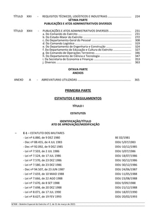 TÍTULO XXII - REQUISITOS TÉCNICOS, LOGÍSTICOS E INDUSTRIAIS …........................... 224
SÉTIMA PARTE
PUBLICAÇÕES E ATOS ADMINISTRATIVOS DIVERSOS
TÍTULO XXIII - PUBLICAÇÕES E ATOS ADMINISTRATIVOS DIVERSOS …......................... 231
a. Do Comando do Exército .................................................................... 231
b. Do Estado-Maior do Exército ............................................................. 272
c. Do Departamento-Geral do Pessoal ................................................... 308
d. Do Comando Logístico ........................................................................ 319
e. Do Departamento de Engenharia e Construção …............................. 324
f. Do Departamento de Educação e Cultura do Exército ....................... 327
g. Do Comando de Operações Terrestres …........................................... 346
h. Do Departamento de Ciência e Tecnologia ….................................... 347
i. Da Secretaria de Economia e Finanças ............................................... 353
j. Diversos ............................................................................................... 363
OITAVA PARTE
ANEXOS
ANEXO A - ABREVIATURAS UTILIZADAS …................................................................. 365
PRIMEIRA PARTE
ESTATUTOS E REGULAMENTOS
TÍTULO I
ESTATUTOS
IDENTIFICAÇÃO/TÍTULO
ATO DE APROVAÇÃO/MODIFICAÇÃO
– E-1 – ESTATUTO DOS MILITARES
- Lei nº 6.880, de 9 DEZ 1980 BE 02/1981
- Dec nº 88.455, de 4 JUL 1983 DOU 5/07/1983
- Dec nº 92.092, de 9 DEZ 1985 DOU 10/12/1985
- Lei nº 7.503, de 2 JUL 1986 DOU 3/07/1986
- Lei nº 7.524, de 17 JUL 1986 DOU 18/07/1986
- Lei nº 7.570, de 23 DEZ 1986 DOU 30/12/1986
- Lei nº 7.580, de 23 DEZ 1986 DOU 30/12/1986
- Dec nº 94.507, de 23 JUN 1987 DOU 24/06/1987
- Lei nº 7.659, de 10 MAIO 1988 DOU 11/05/1988
- Lei nº 7.666, de 22 AGO 1988 DOU 23/08/1988
- Lei nº 7.670, de 8 SET 1988 DOU 9/09/1988
- Lei nº 7.698, de 20 DEZ 1988 DOU 21/12/1988
- Lei nº 8.071, de 17 JUL 1990 DOU 18/07/1990
- Lei nº 8.627, de 19 FEV 1993 DOU 20/02/1993
8/368 – Boletim Especial do Exército nº 2, de 31 de março de 2022.
 