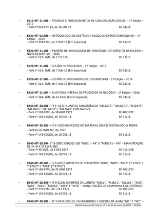 – EB10-MT-11.001 – TÉCNICAS E PROCEDIMENTOS DE COMUNICAÇÃO SOCIAL – 1ª Edição –
2017
- Port nº 023-Cmt Ex, de 16 JAN 18 BE 04/18
– EB20-MT-02.001 – METODOLOGIA DE GESTÃO DE RISCOS DO EXÉRCITO BRASILEIRO – 1ª
Edição – 2019
- Port nº 292-EME, de 2 OUT 19 (Em Separata) BE 41/19
– EB20-MT-11.001 – PADRÃO DE MODELAGEM DE PROCESSOS DO EXÉRCITO BRASILEIRO –
NÍVEL DESCRITIVO – 2015
- Port n° 197- EME, de 1° SET 15 BE 37/15
– EB20-MT-11.002 – GESTÃO DE PROCESSOS – 1ª Edição – 2016
- Port n° 213- EME, de 7 JUN 16 (Em Separata) BE 23/16
– EB20-MT-11.003 – GESTÃO DE INDICADORES DE DESEMPENHO – 1ª Edição – 2016
- Port n° 214- EME, de 7 JUN 16 (Em Separata) BE 23/16
– EB20-MT-11.004 – AUDITORIA INTERNA DE PROCESSOS DE NEGÓCIO – 1ª Edição – 2016
- Port n° 364- EME, de 16 AGO 16 (Em Separata) BE 33/16
– EB40-MT-20.501 – (T 9- 6147) LUNETAS PANORÂMICAS "M12A7C", "M12A7D", "M12A7F",
"M12A7G", "M12A7H" E "M12A7K" ("M12A7E4")
- Port nº 162-EME, de 18 AGO 1972 BE 40/1972
- Port nº 143-COLOG, de 10 DEZ 18 BE 51/18
– EB40-MT-20.503 – (T 9-1100) INSPEÇÕES DO MATERIAL BÉLICO DISTRIBUÍDO À TROPA
- Port do Ch EM/EME, de 1957
- Port nº 143-COLOG, de 10 DEZ 18 BE 51/18
– EB40-MT-20.504- (T 9-3007) OBUSES 105 "M101 – AR" E "M101A1 – AR" – MANUTENÇÃO
DE 3º, 4º E 5º ESCALÕES
- Port nº 90-EME, de 6 DEZ 1977 BE 01/1978
- Port nº 143-COLOG, de 10 DEZ 18 BE 51/18
– EB40-MT-20.505 – (T 9-6055) SUPORTES DE PERISCÓPIO "M88", "M89", "M93" ("T176E1"),
"T176E2" E "M94" ("T177E2")
- Port nº 165-EME, de 22 AGO 1972 BE 40/1972
- Port nº 143-COLOG, de 10 DEZ 18 BE 51/18
– EB40-MT-20.506 – (T 9-6103) SUPORTES DA LUNETA "M3A1", "M18A1", "M21A1", "M25",
"M30", "M44", "M44A1", "M69" E "M76" – MANUTENÇÃO DE CAMPANHA E DE DEPÓSITO
- Port nº 179-EME, de 5 SET 1972 BE 40/1972
- Port nº 143-COLOG, de 10 DEZ 18 BE 51/18
– EB40-MT-20.507 – (T 9-4933-200-35) CALIBRADORES E VISORES DE ALMA "M1" E "M2" –
Boletim Especial do Exército nº 2, de 31 de março de 2022. – 83/368
 