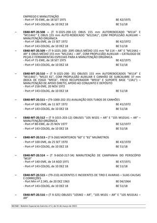 EMPREGO E MANUTENÇÃO
- Port nº 70-EME, de 18 SET 1975 BE 42/1975
- Port nº 143-COLOG, de 10 DEZ 18 BE 51/18
– EB40-MT-20.508 – (T 9-1025-200-12) OBUS 155 mm AUTOREBOCADO "M114" E
"M114A1" E OBUS 155 mm AUTO-REBOCADO "M123A1", COM PROPULSÃO AUXILIAR –
MANUTENÇÃO ORGÂNICA
- Port nº 186-EME, de 15 SET 1972 BE 42/1972
- Port nº 143-COLOG, de 10 DEZ 18 BE 51/18
– EB40-MT-20.509 – (T 9-1025-200- 20P) OBUS MÉDIO 155 mm "M 114 – AR" E "M114A1 –
AR" E OBUS MÉDIO 155 mm "M123A1 – AR", COM PROPULSÃO AUXILIAR – CATÁLOGO DE
PEÇAS E FERRAMENTAS ESPECIAIS PARA A MANUTENÇÃO ORGÂNICA
- Port nº 71-EME, de 18 SET 1975 BE 42/1975
- Port nº 143-COLOG, de 10 DEZ 18 BE 51/18
– EB40-MT-20.510 – (T 9-1025-200- 35) OBUSES 155 mm AUTOREBOCADOS "M114" E
"M114A1"; "M123 A1", COM PROPULSÃO AUXILIAR E CANHÃO DE SUBCALIBRE 37 mm
(BOCA DE FOGO "M916", FREIO RECUPERADOR "M916" E SUPORTE BASE "13A1") –
MANUTENÇÃO DE APOIO DIRETO, APOIO AO CONJUNTO E DEPÓSITO
- Port nº 218-EME, 20 NOV 1972
- Port nº 143-COLOG, de 10 DEZ 18 BE 51/18
– EB40-MT-20.511 – (T9-1000-202-35) AVALIAÇÃO DOS TUBOS DE CANHÕES
- Port nº 182-EME, de 11 SET 1972 BE 41/1972
- Port nº 143-COLOG, de 10 DEZ 18 BE 51/18
– EB40-MT-20.512 – (T 9-1015-203-12) OBUSES "105 M101 – AR" E "105 M101A1 – AR" –
MANUTENÇÃO ORGÂNICA
- Port nº 80-EME, de 25 NOV 1977 BE 52/1977
- Port nº 143-COLOG, de 10 DEZ 18 BE 51/18
– EB40-MT-20.513 – (T 9-260) MORTEIROS “60” E “81” MILÍMETROS
- Port nº 100-EME, de 25 SET 1970 BE 43/1970
- Port nº 143-COLOG, de 10 DEZ 18 BE 51/18
– EB40-MT-20.514 – (T 9-6650-217-34) MANUTENÇÃO DE CAMPANHA DO PERISCÓPIO
"M19"
- Port nº 140-EME, de 14 AGO 1971 BE 47/1971
- Port nº 143-COLOG, de 10 DEZ 18 BE 51/18
– EB40-MT-20.515 – (T9-210) ACIDENTES E INCIDENTES DE TIRO E AVARIAS – SUAS CAUSAS
E CORREÇÕES
- Port Min nº 2.345, de 20 DEZ 1963 BE 04/1964
- Port nº 143-COLOG, de 10 DEZ 18 BE 51/18
– EB40-MT-20.516 – (T 9-325) OBUSES “105M2 – AR”, “105 M101 – AR” E “105 M101A1 –
AR”
84/368 – Boletim Especial do Exército nº 2, de 31 de março de 2022.
 