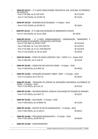 – EB40-MT-20.917 – (T 9-2810) MANUTENÇÃO PREVENTIVA DAS VIATURAS AUTOMÓVEIS
DO EXÉRCITO
- Port nº 34-EME, de 22 JUN 1979 BE 27/1979
- Port nº 143-COLOG, de 10 DEZ 18 BE 51/18
– EB40-MT-30.550 – DESMANCHO DE MUNIÇÃO – 1ª Edição – 2015
- Port nº 017-COLOG, de 30 DEZ 15 BE 24/16
– EB40-MT-30.551 – (T 9-1300-203) MUNIÇÃO DE ARMAMENTO PESADO
- Port nº 102-COLOG, de 18 JUL 2018 BE 34/18
– EB40-MT-30.552 – (T 9-1903) ARMAZENAMENTO, CONSERVAÇÃO, TRANSPORTE E
DESTRUIÇÃO DE MUNIÇÕES, EXPLOSIVOS E ARTIFÍCIOS
- Port nº 107-EME, de 20 OUT 1970 BE 47/1970
- Port nº 80-EME, de 7 JUL 1971 (M1/71) BE 31/1971
- Port nº 45-EME, de 27 JUL 1979 (M3/79) BE 32/1979
- Port nº 102-COLOG, de 18 JUL 2018 BE 34/18
– EB50-MT-06.001 – PONTE DE APOIO LOGÍSTICO “LSB” – PARTE I E II – Edição 2019
- Port nº 082-DEC, de 17 JUN 19 BE 33/19
– EB60-MT-20.401 – CONDUTAS EM LOCAIS DE CRIME – 1ª Edição – 2018
- Port nº 249-DECEx, de 6 NOV 18 BE 48/18
– EB60-MT-23.401 – OPERAÇÃO DO RADAR "SABER – M60" – 1ª Edição – 2016
- Port nº 22-DECEx, de 11 FEV 16 BE 28/16
– EB60-MT-23.402 – OPERAÇÃO DO CENTRO DE OPERAÇÕES ANTIAÉREAS ELETRÔNICO DE
SEÇÃO – 1ª Edição – 2016
- Port nº 125-DECEx, de 4 JUL 16 BE 07/16
– EB60-MT-23.403 – RECONHECIMENTO, ESCOLHA E OCUPAÇÃO DE POSIÇÃO DE RADARES
- Port nº 227-DECEx, de 4 OUT 17 BE 42/17
– EB60-MT-26.401 – EQUITAÇÃO – 2ª Edição – 2018
- Port nº 093-DECEx, de 10 MAIO 18 BE 21/18
– EB60-MT-34.402 – MESTRE DE SALTO PARAQUEDISTA – 1ª Edição – 2016
- Port nº 002-DECEx, de 12 JAN 15 BE 06/15
– EB60-MT-34.403 – PRECURSOR PARAQUEDISTA – 1ª Edição – 2018
- Port nº 015-DECEx, de 08 FEV 18 BE 08/18
– EB60-MT-34.404 – AEROTRANSPORTE
Boletim Especial do Exército nº 2, de 31 de março de 2022. – 87/368
 