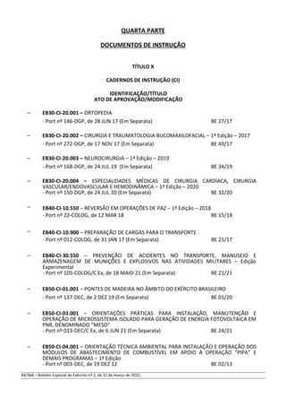 QUARTA PARTE
DOCUMENTOS DE INSTRUÇÃO
TÍTULO X
CADERNOS DE INSTRUÇÃO (CI)
IDENTIFICAÇÃO/TÍTULO
ATO DE APROVAÇÃO/MODIFICAÇÃO
– EB30-CI-20.001 – ORTOPEDIA
- Port nº 146-DGP, de 28 JUN 17 (Em Separata) BE 27/17
– EB30-CI-20.002 – CIRURGIA E TRAUMATOLOGIA BUCOMAXILOFACIAL – 1ª Edição – 2017
- Port nº 272-DGP, de 17 NOV 17 (Em Separata) BE 49/17
– EB30-CI-20.003 – NEUROCIRURGIA – 1ª Edição – 2019
- Port nº 168-DGP, de 24 JUL 19 (Em Separata) BE 34/19
– EB30-CI-20.004 – ESPECIALIDADES MÉDICAS DE CIRURGIA CARDÍACA, CIRURGIA
VASCULAR/ENDOVASCULAR E HEMODINÂMICA – 1ª Edição – 2020
- Port nº 150-DGP, de 24 JUL 20 (Em Separata) BE 32/20
– EB40-CI-10.550 – REVERSÃO EM OPERAÇÕES DE PAZ – 1ª Edição – 2018
- Port nº 22-COLOG, de 12 MAR 18 BE 15/18
– EB40-CI-10.900 – PREPARAÇÃO DE CARGAS PARA O TRANSPORTE
- Port nº 012-COLOG, de 31 JAN 17 (Em Separata) BE 21/17
– EB40-CI-30.550 – PREVENÇÃO DE ACIDENTES NO TRANSPORTE, MANUSEIO E
ARMAZENAGEM DE MUNIÇÕES E EXPLOSIVOS NAS ATIVIDADES MILITARES – Edição
Experimental
- Port nº 105-COLOG/C Ex, de 18 MAIO 21 (Em Separata) BE 21/21
– EB50-CI-01.001 – PONTES DE MADEIRA NO ÂMBITO DO EXÉRCITO BRASILEIRO
- Port nº 137-DEC, de 2 DEZ 19 (Em Separata) BE 01/20
– EB50-CI-03.001 – ORIENTAÇÕES PRÁTICAS PARA INSTALAÇÃO, MANUTENÇÃO E
OPERAÇÃO DE MICROSSISTEMA ISOLADO PARA GERAÇÃO DE ENERGIA FOTOVOLTAICA EM
PNR, DENOMINADO “MESO”
- Port nº 013-DEC/C Ex, de 6 JUN 21 (Em Separata) BE 24/21
– EB50-CI-04.001 – ORIENTAÇÃO TÉCNICA AMBIENTAL PARA INSTALAÇÃO E OPERAÇÃO DOS
MÓDULOS DE ABASTECIMENTO DE COMBUSTÍVEL EM APOIO À OPERAÇÃO “PIPA” E
DEMAIS PROGRAMAS – 1ª Edição
- Port nº 003-DEC, de 19 DEZ 12 BE 02/13
94/368 – Boletim Especial do Exército nº 2, de 31 de março de 2022.
 