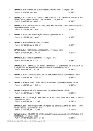 – EB70-CI-11.410 – EXERCÍCIOS DE SIMULAÇÃO CONSTRUTIVA – 1ª Edição – 2017
- Port nº 018-COTER, de 8 MAI 17 BE 21/17
– EB70-CI-11.411 – PISTA DE COMBATE DO PELOTÃO E DO GRUPO DE COMBATE NAS
OPERAÇÕES DE GARANTIA DA LEI E DA ORDEM – 1ª Edição – 2017
- Port nº 020-COTER, de 9 MAIO 17 BE 21/17
– EB70-CI-11.412 – O PELOTÃO DE FUZILEIROS MECANIZADO E SUA MANEABILIDADE –
Edição Experimental – 2017
- Port nº 022-COTER, de 25 MAIO 17 BE 22/17
– EB70-CI-11.413 – ANÁLISE PÓS-AÇÃO – Edição Experimental – 2017
- Port nº 021-COTER, de 23 MAIO 17 BE 22/17
– EB70-CI-11.414 – COMBATE CORPO A CORPO
- Port nº 067-COTER, de 30 AGO 17 BE 37/17
– EB70-CI-11.415 – TECNOLOGIA MENOS LETAL – 1ª Edição – 2017
- Port nº 059-COTER, de 13 JUL 17 BE 30/17
– EB70-CI-11.416 – TIRO DE COMBATE – 1ª Edição – 2017
- Port nº 092-COTER, de 18 OUT 17 BE 44/17
– EB70-CI-11.417 – EMPREGO DA FORÇA TERRESTRE EM OPERAÇÕES DE GARANTIA DA
VOTAÇÃO E DA APURAÇÃO DAS ELEIÇÕES – Edição Experimental – 2018
- Port nº 98-COTER, de 12 SET 18 BE 38/18
– EB70-CI-11.418 – ATIVIDADES ESPECIAIS DE MERGULHO – Edição Experimental – 2018
- Port nº 114-COTER, de 11 OUT 18 BE 45/18
– EB70-CI-11.419 – MOTOCICLISTA E BATEDOR MILITAR – Edição Experimental – 2018
- Port nº 115-COTER, de 11 OUT 18 BE 45/18
– EB70-CI-11.420 – ARMA LEVE ANTICARRO – Edição Experimental – 2019
- Port nº 015-COTER, de 11 FEV 19 BE 09/19
– EB70-CI-11.421 – OPERAÇÃO DO SIMULADOR DA ARMA LEVE ANTICARRO – Edição
Experimental – 2019
- Port nº 016-COTER, de 11 FEV 19 BE 09/19
– EB70-CI-11.422 – NEGOCIAÇÃO EM SITUAÇÕES DE GERENCIAMENTO DE CRISE – NÍVEL
TÁTICO – Edição Experimental – 2019
- Port nº 018-COTER, de 11 FEV 19 BE 09/19
– EB70-CI-11.424 – PELOTÃO DE RECONHECIMENTO DO BATALHÃO DE INFANTARIA LEVE
AEROMÓVEL – 1ª Edição – 2021
- Port nº 103-COTER/C Ex, de 14 SET 21 BE 38/21
96/368 – Boletim Especial do Exército nº 2, de 31 de março de 2022.
 