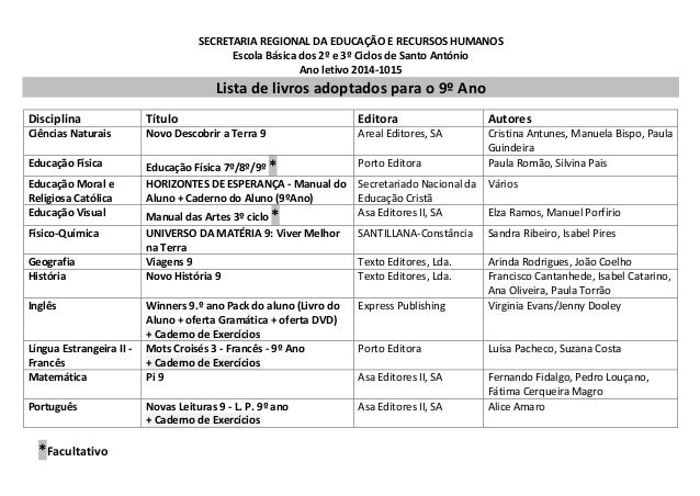 Manuais escolares 2014 2015