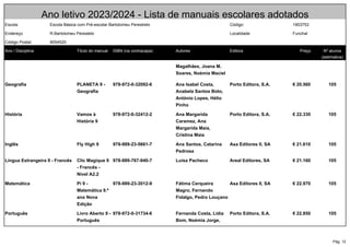 Pág. 12
Ano letivo 2023/2024 - Lista de manuais escolares adotados
Escola: Escola Básica com Pré-escolar Bartolomeu Perestrelo Código: 1903753
Endereço R.Bartolomeu Perestelo Localidade Funchal
Código Postal: 9054520
Ano / Disciplina Título do manual ISBN (na contracapa) Autores Editora Preço Nº alunos
(estimativa)
Magalhães, Joana M.
Soares, Noémia Maciel
Geografia PLANETA 9 -
Geografia
978-972-0-32092-6 Ana Isabel Costa,
Anabela Santos Boto,
António Lopes, Hélio
Pinho
Porto Editora, S.A. € 20.560 105
História Vamos à
História 9
978-972-0-32412-2 Ana Margarida
Caramez, Ana
Margarida Maia,
Cristina Maia
Porto Editora, S.A. € 22.330 105
Inglês Fly High 9 978-989-23-5661-7 Ana Santos, Catarina
Pedrosa
Asa Editores II, SA € 21.610 105
Língua Estrangeira II - Francês Clic Magique 9
- Francês -
Nível A2.2
978-989-767-940-7 Luísa Pacheco Areal Editores, SA € 21.160 105
Matemática Pi 9 -
Matemática 9.º
ano Nova
Edição
978-989-23-3012-9 Fátima Cerqueira
Magro, Fernando
Fidalgo, Pedro Louçano
Asa Editores II, SA € 22.970 105
Português Livro Aberto 9 -
Português
978-972-0-31734-6 Fernanda Costa, Lídia
Bom, Noémia Jorge,
Porto Editora, S.A. € 22.850 105
 