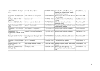 9
Física - CCH (CT - FE Opção
12º)
Novo 12F - Física 12.º ano 978-972-47-5488-8 Carlos Fiolhais, Carlos Portela, Graça
Ventura, José António Paixão, Manuel
Fiolhais, Rogério Nogueira
Texto Editores, Lda.
Geografia C - CCH (FE Opção
12º)
Visão do Mundo 12 - Geografia C 978-972-0-41816-6 António Lopes, Marco Carvalho, Mariana
Pinto Fernandes
Porto Editora, S.A.
Geologia - CCH (CT - FE
Opção 12º)
Geodesafios 12º 978-989-23-0424-3 Elsa Ribeiro, João Carlos Silva, Óscar
Oliveira
Asa Editores II, SA
História A - CCH (LH - FE) Um Novo Tempo da História 12 978-972-0-41283-6 Célia Pinto Couto, Maria Antónia
Monterroso Rosas
Porto Editora, S.A.
Inglês (Continuação) - CCH
(FE)
Xplore 12 - Continuação 978-972-0-40417-6 Paula M.Araújo, Telma Coelho de Sousa,
Teresa Pinto de Almeida
Porto Editora, S.A.
Matemática A - CCH (CT/CSE
- FE)
Novo Espaço 12 - Matemática A 978-972-0-42507-2 Belmiro Costa, Ermelinda Rodrigues Porto Editora, S.A.
Matemática B - CT
(CCE/EE/INF/ADM/MK/DESP
- FC)
Espaço B 12º (Cursos Tecnológicos) 978-972-41-4655-3 Belmiro Costa, Ermelinda Rodrigues Asa Editores II, SA
Português - CCH e CT (FG) Outras Expressões - Português - 12.º
Ano
978-972-0-40056-7 Elsa Cardoso, Pedro Silva, Sofia Rente Porto Editora, S.A.
Psicologia B - CCH (FE Opção
12º)
Nós 12 - Psicologia B 978-989-647-936-7 Catarina Pires, Sara Brandão Areal Editores, SA
Química - CCH (CT - FE
Opção 12º)
Novo Jogo de Partículas - Química 12.º
ano
978-972-47-5494-9 Maria da Conceição Dantas, Marta Duarte
Ramalho
Texto Editores, Lda.
Sociologia - CCH (CSE/LH -
FE Opção 12º)
Sociologia 12.º Ano 978-972-47-5320-1 Belmiro Gil Cabrito, Maria da Luz
Oliveira, Maria João Pais, Maria Manuela
Góis
Texto Editores, Lda.
 