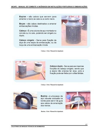 MCIIPE – MANUAL DE COMBATE A INCÊNDIOS EM INSTALAÇÕES PORTUÁRIAS E EMBARCAÇÕES
COLETÂNEA DE MANUAIS TÉCNICOS DE BOMBEIROS
57
Cabeço - Foto: Manual do tripulante
Cabeço - Foto: Manual do tripulante
Buzina - Foto: Manual do tripulante
 
