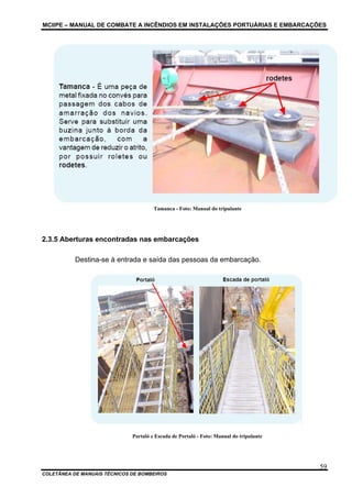 MCIIPE – MANUAL DE COMBATE A INCÊNDIOS EM INSTALAÇÕES PORTUÁRIAS E EMBARCAÇÕES
COLETÂNEA DE MANUAIS TÉCNICOS DE BOMBEIROS
59
Tamanca - Foto: Manual do tripulante
2.3.5 Aberturas encontradas nas embarcações
Destina-se à entrada e saída das pessoas da embarcação.
Portaló e Escada de Portaló - Foto: Manual do tripulante
 
