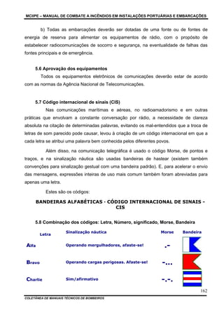 MCIIPE – MANUAL DE COMBATE A INCÊNDIOS EM INSTALAÇÕES PORTUÁRIAS E EMBARCAÇÕES
COLETÂNEA DE MANUAIS TÉCNICOS DE BOMBEIROS
162
b) Todas as embarcações deverão ser dotadas de uma fonte ou de fontes de
energia de reserva para alimentar os equipamentos de rádio, com o propósito de
estabelecer radiocomunicações de socorro e segurança, na eventualidade de falhas das
fontes principais e de emergência.
5.6 Aprovação dos equipamentos
Todos os equipamentos eletrônicos de comunicações deverão estar de acordo
com as normas da Agência Nacional de Telecomunicações.
5.7 Código internacional de sinais (CIS)
Nas comunicações marítimas e aéreas, no radioamadorismo e em outras
práticas que envolvam a constante conversação por rádio, a necessidade de clareza
absoluta na citação de determinadas palavras, evitando os mal-entendidos que a troca de
letras de som parecido pode causar, levou à criação de um código internacional em que a
cada letra se atribui uma palavra bem conhecida pelos diferentes povos.
Além disso, na comunicação telegráfica é usado o código Morse, de pontos e
traços, e na sinalização náutica são usadas bandeiras de hastear (existem também
convenções para sinalização gestual com uma bandeira padrão). E, para acelerar o envio
das mensagens, expressões inteiras de uso mais comum também foram abreviadas para
apenas uma letra.
Estes são os códigos:
BANDEIRAS ALFABÉTICAS · CÓDIGO INTERNACIONAL DE SINAIS -
CIS
5.8 Combinação dos códigos: Letra, Número, significado, Morse, Bandeira
Letra
Sinalização náutica Morse Bandeira
Alfa Operando mergulhadores, afaste-se! .-
Bravo Operando cargas perigosas. Afaste-se! -...
Charlie Sim/afirmativo -.-.
 