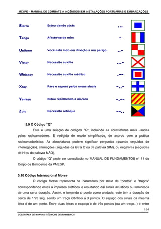 MCIIPE – MANUAL DE COMBATE A INCÊNDIOS EM INSTALAÇÕES PORTUÁRIAS E EMBARCAÇÕES
COLETÂNEA DE MANUAIS TÉCNICOS DE BOMBEIROS
164
Sierra Estou dando atrás ...
Tango Afaste-se de mim -
Uniform Você está indo em direção a um perigo ..-
Victor Necessito auxílio ...-
Whiskey Necessito auxílio médico .--
Xray Pare e espere pelos meus sinais -..-
Yankee Estou recolhendo a âncora -.--
Zulu Necessito reboque --..
5.9 O Código “Q”
Esta é uma seleção de códigos "Q", incluindo as abreviaturas mais usadas
pelos radioamadores. É redigida de modo simplificado, de acordo com a prática
radioamadorística. As abreviaturas podem significar perguntas (quando seguidas de
interrogação), afirmações (seguidas da letra C ou da palavra SIM), ou negativas (seguidas
de N ou da palavra NÃO).
O código “Q” pode ser consultado no MANUAL DE FUNDAMENTOS n° 11 do
Corpo de Bombeiros da PMESP.
5.10 Código Internacional Morse
O código Morse representa os caracteres por meio de "pontos" e "traços"
correspondendo estes a impulsos elétricos e resultando daí sinais acústicos ou luminosos
de uma certa duração. Assim, e tomando o ponto como unidade, este tem a duração de
cerca de 1/25 seg. sendo um traço idêntico a 3 pontos. O espaço dos sinais da mesma
letra é de um ponto. Entre duas letras o espaço é de três pontos (ou um traço...) e entre
 