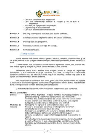 37
Pasul nr. 4
Pasul nr. 5
Pasul nr. 6
Pasul nr. 7
Pasul nr. 8
- Care sunt cauzele situaŃiei respective?
- Care sunt determinanŃii esenŃiali ai situaŃiei şi de ce sunt ei
importanŃi?
- A cui este, de fapt problema respectivă?
- Ce posibilităŃi de acŃiune există?
- Care sunt efectele soluŃiilor identificate
DaŃi timp cursanŃilor să analizeze şi să rezolve problema.
SolicitaŃi cursanŃilor să prezinte câteva din soluŃiile identificate.
DiscutaŃi toate soluŃiile posibile.
ÎntrebaŃi cursanŃii ce au învăŃat din exerciŃiu.
FormulaŃi concluziile.
34. HărŃi mentale
HărŃile mentale sunt folosite pentru a genera, vizualiza, structura, şi clasifica idei, şi ca
un ajutor pentru a studia şi organizarea informaŃiilor, rezolvarea problemelor, luarea deciziilor, şi
scris.
O hartă mintală este o diagramă utilizată pentru a reprezenta cuvinte, idei, activităŃi sau
alte obiecte legate şi aranjate în jurul un cuvânt cheie sau o idee centrală.
Elementele dintr-o hartă mentală sunt aranjate intuitiv în funcŃie de importanŃa
conceptelor, şi sunt clasificate în grupe, sucursale, sau zone, cu scopul de a reprezenta
conexiuni semantice sau de altă natură între porŃiuni de informaŃii. Mintea hărŃi poate fi de
ajutor, aceasta amintind de amintiri existente.
Prin prezentarea de idei într-un mod radial, grafic, non-linear, hărŃile mintale încurajează
o abordare de brainstorming pentru planificarea şi organizatorice sarcini. Este o metodă foarte
bună pentru planificare şi creare de noi structurii conceptuale.
O metodă foarte des folosită pentru realizare de hartă mentală este ciorchinele.
Metoda Ciorchinelui
DefiniŃie Este o tehnică de predare - învăŃare menită să încurajeze participanŃii să
gândească liber şi să stimuleze conexiunile de idei. Reprezintă o
modalitate de a realiza asociaŃii de idei sau de a oferi noi sensuri ideilor
însuşite anterior. Este o tehnică de căutare a drumului spre propriile
cunoştinŃe, evidenŃiind propria înŃelegere a unui conŃinut.
Modalitate de
realizare
ParticipanŃii vor fi grupaŃi în semicerc la mesele de lucru;
Fiecare va avea o foaie pe care va construi propriul “ciorchine” -
completat şi de conexiunile făcute de colegi.
Participarea la completarea foii comune va fi dirijată de formator, care
trebuie să încurajeze participarea tuturor membrilor grupului.
La finalul exerciŃiului se va comenta întreaga structură cu explicaŃiile de
rigoare.
Formatorul pune la dispoziŃia participanŃilor imagini cu domeniul dezbătut
şi va citi un fragment în care este prezentat pe scurt domeniul. Forma-
torul poate pune la dispoziŃia cursanŃilor diverse resurse: imagini, texte,
albume.
 