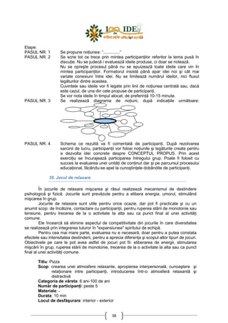 38
Etape:
PASUL NR. 1 Se propune noŃiunea: “..............”
PASUL NR. 2 Se scrie tot ce trece prin mintea participanŃilor referitor la tema pusă în
discuŃie. Nu se judecă / evaluează ideile produse, ci doar se notează.
Nu se opreşte procesul până nu se epuizează toate ideile care vin în
mintea participanŃilor. Formatorul insistă până apar idei noi şi cât mai
variate conexiuni între idei. Nu se limitează numărul ideilor, nici fluxul
legăturilor dintre acestea.
Cuvintele sau ideile vor fi legate prin linii de noŃiunea centrală sau, dacă
este cazul, de una din cele propuse de participanŃi.
Se vor nota ideile în timpul alocat, de preferinŃă 10-15 minute.
PASUL NR. 3 Se realizează diagrama de noŃiuni, după indicaŃiile următoare:
PASUL NR. 4 Schema ce rezultă va fi comentată de participanŃi. După rezolvarea
sarcinii de lucru, participanŃii vor folosi noŃiunile şi legăturile create pentru
a dezvolta idei concrete despre CONCEPTUL PROPUS. Prin acest
exerciŃiu se încurajează participarea întregului grup. Poate fi folosit cu
succes la evaluarea unei unităŃi de conŃinut dar şi pe parcursul procesului
educaŃional, făcându-se apel la cunoştinŃele dobândite de participanŃi.
35. Jocul de relaxare
În jocurile de relaxare mişcarea şi râsul realizează mecanismul de destindere
psihologică şi fizică. Jocurile sunt prevăzute pentru a elibera energia, umorul, stimulând
mişcarea în grup.
Jocurile de relaxare sunt utile pentru orice ocazie, dar pot fi practicate şi cu un
anumit scop: de încălzire, contactare cu participanŃii, pentru ruperea stării de monotonie sau
tensiune, pentru trecerea de la o activitate Ia alta sau ca punct final al unei activităŃi
comune.
Ele încearcă să elimine aspectul de competitivitate din jocurile în care diversitatea
se realizează prin integrarea tuturor în "expansiunea" spiritului de echipă.
Pentru cea mai mare parte, evaluarea nu e necesară, doar pentru a putea constata
efectele sau intensitatea destinderii, pentru a aprecia diferenŃa şi scopul altor tipuri de jocuri.
Obiectivele pe care le pot avea astfel de jocuri pot fii: eliberarea de energii, stimularea
mişcării în grup, ruperea stării de monotonie, trecerea de la o activitate la alta sau ca punct
final al unei activităŃi comune.
Titlu: Pizza
Scop: crearea unei atmosfere relaxante, apropierea interpersonală, cunoaştere şi
relaŃionare intre participanŃi, introducerea într-o atmosferă relaxantă şi
distractivă
Categoria de vârsta: 6 ani-100 de ani
Număr de participanŃi: peste 5
Materiale: -
Durata: 10 min
Locul de desfăşurare: interior - exterior
 