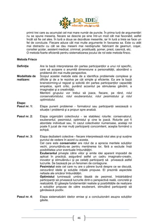46
primii trei care au acumulat cel mai mare număr de puncte. În prima tură de argumentări
nu se spune meseria, fiecare se descrie pe sine într-un mod cât mai favorabil, astfel
încât să fie cel ales. În tură a doua se dezvăluie meseriile, iar în tură a treia se face un
fel de concluzie. Fiecare aduce cât mai multe argumente în favoarea sa. Este cu atât
mai distractiv cu cât se dau meserii mai neobişnuite: fabricant de geamuri, coşar,
consilier şcolar, asistent medical, criminal, prostituată, şomer, preot, casnică, etc.
O metoda foarte eficientă pentru sistematizarea jocului de rol este metoda firsco.
Metoda Frisco
DefiniŃie Are la bază interpretarea din partea participanŃilor a unui rol specific,
care să acopere o anumită dimensiune a personalităŃii, abordând o
problemă din mai multe perspective.
Modalitate de
realizare:
Scopul acestei metode este de a identifica problemele complexe şi
dificile şi de a le rezolva pe căi simple şi eficiente. Ea are la bază
brainstorming-ul regizat şi solicită din partea participanŃilor capacităŃi
empatice, spirit critic, punând accentul pe stimularea gândirii, a
imaginaŃiei şi a creativităŃii.
Membrii grupului vor trebui să joace, fiecare, pe rând, rolul
conservatoristului, rolul exuberantului, rolul pesimistului şi rolul
optimistului.
Etape:
Pasul nr. 1:
Pasul nr. 2:
Pasul nr. 3:
Pasul nr. 4:
Etapa punerii problemei - formatorul sau participanŃii sesizează o
situaŃie / problemă şi a propun spre analiză.
Etapa organizării colectivului - se stabilesc rolurile: conservatorul,
exuberantul, pesimistul, optimistul şi cine le joacă. Rolurile pot fi
abordate individual sau, în cazul colectivelor numeroase, acelaşi rol
poate fi jucat de mai mulŃi participanŃi concomitent, aceştia formând o
echipă.
Etapa dezbaterii colective - fiecare interpretează rolul ales şi-şi susŃine
punctul de vedere în acord cu acesta.
Cel care este conservator are rolul de a aprecia meritele soluŃiilor
vechi, pronunŃându-se pentru menŃinerea lor, fără a exclude însă
posibilitatea unor eventuale îmbunătăŃiri.
Exuberantul priveşte către viitor şi emite idei aparent imposibil de
aplicat în practică, asigurând astfel un cadru imaginativ-creativ,
inovator şi stimulându-i şi pe ceilalŃi participanŃi să privească astfel
lucrurile. Se bazează pe un fenomen de contagiune.
Pesimistul este cel care nu are o părere bună despre ce se discută,
cenzurând ideile şi soluŃiile iniŃiale propuse. El prezintă aspectele
nefaste ale oricăror îmbunătăŃiri.
Optimistul luminează umbra lăsată de pesimist, îmbărbătând
participanŃii să privească lucrurile dintr-o perspectivă reală, concretă şi
realizabilă. El găseşte fundamentări realiste şi posibilităŃile de realizare
a soluŃiilor propuse de către exuberant, stimulând participanŃii să
gândească pozitiv.
Etapa sistematizării ideilor emise şi a concluzionării asupra soluŃiilor
găsite.
 