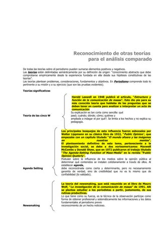 Reconocimiento de otras teorías
                                              para el análisis comparado
De todas las teorías sobre el periodismo pueden sumarse elementos positivos y negativos.
Las teorías están delimitadas semánticamente por su definición de origen: “conocimiento abstracto que debe
comprobarse empíricamente desde la experiencia fundada en ella desde sus hipótesis constitutivas de las
teorías”.
Las teorías plantean problemas, consideraciones, fundamentos y objetivos. En Periodismo comprende todo lo
pertinente a su misión y a su ejercicio (que son las pruebas evidentes).

Teorías significativas

                                        Harold Laswell en 1948 publicó el artículo, "Estructura y
                                        función de la comunicación de masas". Esto dio pie para su
                                        más conocida teoría que hablaba de las preguntas que se
                                        deben tener en cuenta para analizar e interpretar un acto de
                                        comunicación
                                       Su explicación es tan corta como sencilla: qué
Teoría de las cinco W                  pasó; cuándo; dónde; cómo; quiénes y
                                       ampliada a indagar el por qué?. Se limita a los hechos y no explica su
                                       pedagogía.


                               Los principales bosquejos de esta influencia fueron esbozados por
                               Walter Lippmann en su clásico libro de 1922, “Public Opinion”, que
                               empezaba con un capítulo titulado “El mundo afuera y las imágenes
                               en                           nuestras                          mentes”.
                               El planteamiento definitivo de este tema, perteneciente a la
                               investigación social, se debe a dos norteamericanos: Maxwell
                               McCombs y Donald Shaw, que en 1972 publicaron el trabajo titulado
                               "The Agenda-Setting Function of Mass-Media" en la revista “Public
                               Opinion Quaterly”.
                               Postulan sobre la influencia de los medios sobre la opinión pública al
                               determinar qué contenidos se instalan cotidianamente a través de ellos. Al
                               establecer agenda,
Agenda Setting                 debe reconocérsela como cierta y determinante, pero no necesariamente
                               garantía de verdad, sino de credibilidad que no es lo mismo que de
                               confiabilidad (lo validado).


                               La teoría del newsmaking, que está resumida en el libro de Mauro
                               Wolf, “La investigación de la comunicación de masas” de 1991. Allí
                               se plantea estudiar a los periodistas a partir, justamente, de sus
                               rutinas productivas.
                               Lo que tiene como su fuerza, es la técnica de la observación partícipe como
                               forma de obtener profesional y sistemáticamente las informaciones y los datos
                               fundamentales al periodismo previo
Newsmaking                     reconocimiento de un hecho noticioso.
 