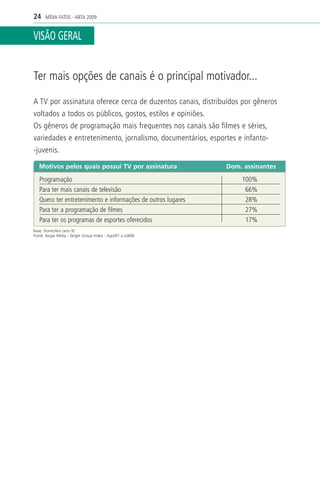 24    MÍDIA FATOS - ABTA 2009


VISÃO GERAL


Ter mais opções de canais é o principal motivador...

A TV por assinatura oferece cerca de duzentos canais, distribuídos por gêneros
voltados a todos os públicos, gostos, estilos e opiniões.
Os gêneros de programação mais frequentes nos canais são filmes e séries,
variedades e entretenimento, jornalismo, documentários, esportes e infanto-
-juvenis.
   Motivos pelos quais possui TV por assinatura               Dom. assinantes

   Programação                                                    100%
   Para ter mais canais de televisão                               66%
   Quero ter entretenimento e informações de outros lugares        28%
   Para ter a programação de filmes                                27%
   Para ter os programas de esportes oferecidos                    17%
Base: Domicílios (ano 9)
Fonte: Ibope Mídia - Target Group Index - Ago/07 a Jul/08
 