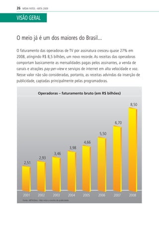 26   MÍDIA FATOS - ABTA 2009


VISÃO GERAL


O meio já é um dos maiores do Brasil...

O faturamento das operadoras de TV por assinatura cresceu quase 27% em
2008, atingindo R$ 8,5 bilhões, um novo recorde. As receitas das operadoras
comportam basicamente as mensalidades pagas pelos assinantes, a venda de
canais e atrações pay-per-view e serviços de internet em alta velocidade e voz.
Nesse valor não são consideradas, portanto, as receitas advindas da inserção de
publicidade, captadas principalmente pelas programadoras.


                      Operadoras – faturamento bruto (em R$ bilhões)


                                                                                          8,50



                                                                                   6,70

                                                                            5,50

                                                                     4,66
                                                              3,98
                                         3,46
                        2,93
      2,51




     2001             2002              2003              2004       2005   2006   2007   2008
     Fonte: ABTA/Seta - Não inclui a receita de publicidade
 