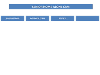 SENIOR HOME ALONE CRM WORKING TIMER INTERVIEW FORM REPORTS 