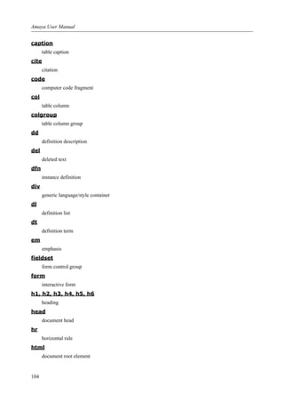 caption
table caption
cite
citation
code
computer code fragment
col
table column
colgroup
table column group
dd
definition description
del
deleted text
dfn
instance definition
div
generic language/style container
dl
definition list
dt
definition term
em
emphasis
fieldset
form control group
form
interactive form
h1, h2, h3, h4, h5, h6
heading
head
document head
hr
horizontal rule
html
document root element
Amaya User Manual
104
 