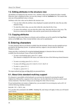 7.2. Editing attributes in the structure view
All attributes are displayed in the structure view. Attribute values may be displayed in blue or purple.
When the value is displayed in blue, you can only change it with the Attributes tool. This ensures that
only one of the predefined values is chosen.
Attributes with a free value can be edited in the structure view.
• You can click within the attribute value (displayed in purple) and edit the value like any other
character string.
• To select the whole value, you can click within the value then hit the F2 key.
• To remove the attribute, you can select the whole value, then press the Delete key twice. The
first Delete removes the attribute value and the second removes the attribute itself.
7.3. Copying attributes
An attribute is not the same thing as an element, and an attribute can not be copied by the Copy/Paste
entries on the Edit menu. Only a textual attribute value can be copied/pasted.
8. Entering characters
To enter characters that are not directly available from the keyboard, Amaya uses the standard services
provided by the Operating System. An optional multi-key support is also provided for Motif and
Windows versions.
Amaya provides a mechanism for assigning keyboard shortcuts to characters that are not directly
available from the keyboard. Some of them are pre-defined:
• To enter a non-breaking space, press Ctrl-space
This character is displayed in the source view under the form of the following colored character:
~
• To enter a œ (oelig), press Ctrl-o Ctrl-e
• To enter a Œ (OElig), press Ctrl-Shift-O Ctrl-Shift-E
• To enter a «, press Ctrl-[
• To enter a », press Ctrl-]
The input methods for Unix and Mac OS X are presented below.
8.1. About Unix standard multi-key support
If a character is unavailable on the keyboard, you can insert the character by pressing the special
Compose key followed by a sequence of two other keys. See the table below for the keys used to insert
various characters. Note that in Amaya you can change the order of the two keys.
If your keyboard does not contain a Compose key, you can attach it to an existing key such as Alt-Gr
with the following xmodmap command:
keycode 113 = Multi_key
You can place this command in the $HOME/.Xmodmap file, and Amaya will apply it when you will launch
your X server.
Name Code First key Second key Output
AElig 198 <Shift> A <Shift> E Æ
Aacute 193 <Shift> A quote Á
Amaya User Manual
20
 