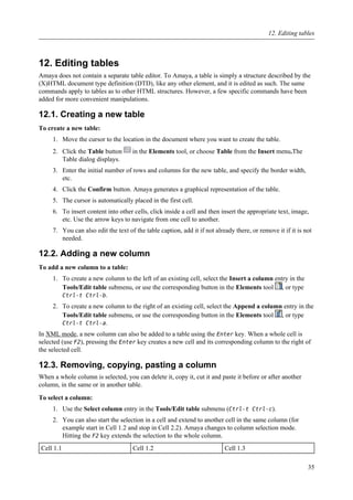 12. Editing tables
Amaya does not contain a separate table editor. To Amaya, a table is simply a structure described by the
(X)HTML document type definition (DTD), like any other element, and it is edited as such. The same
commands apply to tables as to other HTML structures. However, a few specific commands have been
added for more convenient manipulations.
12.1. Creating a new table
To create a new table:
1. Move the cursor to the location in the document where you want to create the table.
2. Click the Table button in the Elements tool, or choose Table from the Insert menu.The
Table dialog displays.
3. Enter the initial number of rows and columns for the new table, and specify the border width,
etc.
4. Click the Confirm button. Amaya generates a graphical representation of the table.
5. The cursor is automatically placed in the first cell.
6. To insert content into other cells, click inside a cell and then insert the appropriate text, image,
etc. Use the arrow keys to navigate from one cell to another.
7. You can also edit the text of the table caption, add it if not already there, or remove it if it is not
needed.
12.2. Adding a new column
To add a new column to a table:
1. To create a new column to the left of an existing cell, select the Insert a column entry in the
Tools/Edit table submenu, or use the corresponding button in the Elements tool , or type
Ctrl-t Ctrl-b.
2. To create a new column to the right of an existing cell, select the Append a column entry in the
Tools/Edit table submenu, or use the corresponding button in the Elements tool , or type
Ctrl-t Ctrl-a.
In XML mode, a new column can also be added to a table using the Enter key. When a whole cell is
selected (use F2), pressing the Enter key creates a new cell and its corresponding column to the right of
the selected cell.
12.3. Removing, copying, pasting a column
When a whole column is selected, you can delete it, copy it, cut it and paste it before or after another
column, in the same or in another table.
To select a column:
1. Use the Select column entry in the Tools/Edit table submenu (Ctrl-t Ctrl-c).
2. You can also start the selection in a cell and extend to another cell in the same column (for
example start in Cell 1.2 and stop in Cell 2.2). Amaya changes to column selection mode.
Hitting the F2 key extends the selection to the whole column.
Cell 1.1 Cell 1.2 Cell 1.3
12. Editing tables
35
 