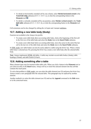• To shrink an horizontally extended cell by one column, select Shrink horizontal extend in the
Tools/Edit table submenu (Ctrl-t Ctrl-s), or click the corresponding button in the
Elements tool .
• To shrink a vertically extended cell by one position, select Shrink vertical extend in the Tools/
Edit table submenu (Ctrl-t Ctrl-m), or click the corresponding button in the Elements tool
.
Cell extensions can be also changed by editing the colspan and rowspan attributes.
12.7. Adding a new table body (tbody)
Function not available in the Amaya Lite profile.
• To create a new table body above an existing table body, click at the beginning of the first cell
in the first row of the table body and select the tbody item in the Insert/Table submenu.
• To create a new table body below an existing table body, move the cursor to the end of the last
cell in the last row of the table body and select the tbody item in the Insert/Table submenu.
In XML mode, new table bodies can also be easily added to a table using the Enter key. When a whole
table body is selected (use F2), pressing the Enter key creates a new table body after the selected table
body.
Note: Amaya implements HTML 4.0 tables. A table may include several table bodies (tbody), table
headings (thead), and table footers (tfoot).
12.8. Adding something after a table
Many element types may be inserted within table cells. When you click a button in the Elements tool or
you select an entry in the Insert menu, Amaya will try to insert the selected element into the cell that
contains the insert point.
To solve that problem in XML mode, you can select the table element (use F2) and press the Enter key.
Amaya creates a new paragraph after the selected table. This paragraph may be replaced by another
element.
Another method is to select the table element (use F2) and use the Append command in the Edit menu
or in the contextual menu.
12. Editing tables
37
 