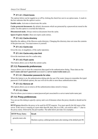 > 27.1.4.1. Check boxes
The options below can be toggled on or off by clicking the check box next to an option name. A mark in
the box indicates that the option is active.
Enable cache. Activates or deactivates the cache.
Cache protected documents. By default, documents which are protected by a password are stored in the
cache. Use this option to override this behavior.
Disconnected mode. Always retrieves documents from the cache.
Ignore Expires: header. Does not expire cache entries.
> 27.1.4.2. Cache directory
Identifies the address of the libwww-cache directory. Changing this directory does not erase the contents
of the previous one. You must remove it yourself.
> 27.1.4.3. Cache size
Gives the size, in megabytes, of the cache repository.
> 27.1.4.4. Cache entry size limit
Gives the maximum size for a cache entry.
> 27.1.4.5. Flush cache
This button allows you to flush the current cache.
27.1.5. Passwords preferences
Amaya allows you to store the connection data typed in the authentication dialog. These data are the
user's name and user's password associated to a server name/realm name pair.
> 27.1.5.1. Remember passwords for sites
When this button is on, the authentication dialog asks the user if he wants Amaya to remember the typed
password. If off (default option), the user will not be able to store these authentication data.
> 27.1.5.2. Remove all
This option allows you to remove all the authentication datas stored in Amaya.
> 27.1.5.3. Sites
This list allows you to remove a name/password pair associated to a server name/realm name pair.
27.1.6. Proxy preferences
You can use this dialog to specify a proxy and a set of domains where the proxy should or should not be
used.
HTTP proxy.Identifies the proxy to be used for HTTP requests. You must specify the full name of the
server. If the server is running in a port other than 80, then, like in a URL, you need to add a ":" char to
the proxy name, followed by the port number. The table below provides two examples.
HTTP Proxy Entry Result
groucho.marx.edu
Declares a proxy called groucho.marx.edu running at the default port 80.
Amaya User Manual
90
 