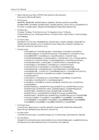 • Skip to the previous link or HTML form element in the document:
PreviousLinkOrFormElement.
• In File menu:
NewXHTML, NewMathML, NewSVG, NewCss, OpenDoc, Reload, GotoPreviousHTML,
GotoNextHTML, GoToHome, SaveDocument, SaveDocumentAs, Synchronize, SetupAndPrint,
PrintAs, CloseDocument, AmayaCloseTab,AmayaCloseWindow, AmayaClose.
• In Edit menu:
TtcUndo, TtcRedo, TtcCutSelection, TtcCopySelection, TtcPaste,
TtcDeleteSelection, SetBrowserEditor, TtcSearchText, SpellCheck, TransformType,
ConfigAmaya.
• In Views menu:
ShowPanel, FullScreen, ShowMapAreas, ShowTargets, ZoomIn, ZoomOut, ShowLogFile,
ShowFormatted, ShowStructure, ShowAlternate, ShowLinks, ShowToC, ShowSource,
SplitHorizontally, SplitVerically.
• In Insert menu:
◦ CreateAddress CreateParagraph, CreateImage, CreateHorizontalRule,
CreateBlockQuote, CreatePreformatted, CreateAddress, CreateDivision,
CreateNOSCRIPT, CreateObject, CreateParameter, CreateIFrame,
CreateBreak,MakeBook, CreateAreaRect, CreateAreaCircle, CreateAreaPoly,
CreateForm, CreateFileInput, CreateImageInput, CreatePasswordInput,
CreateHiddenInput, CreateLabel, CreateFieldset, CreateOptGroup,
CreateToggle, CreateRadio, CreateOption, CreateTextInput,
CreateTextArea, CreateSubmit, CreateReset,CreateHeading1,
CreateHeading2, CreateHeading3, CreateHeading4, CreateHeading5,
CreateHeading6, CreateList, CreateNumberedList, CreateDefinitionList,
CreateDefinitionTerm, CreateDefinitionDef, CreateObject,
CreateParameter
◦ CreateTable, CreateCaption, CreateTHead, CreateTBody, CreateTFoot,
CreateRow, CreateDataCell, CreateHeadingCell
◦ CreateBase, CreateMeta, CreateLinkInHead, CreateScript, CreateStyle,
CreateComment.
◦ SetOnOffEmphasis, SetOnOffStrong, SetOnOffCite, SetOnOffDefinition,
SetOnOffCode, SetOnOffVariable, SetOnOffSample, SetOnOffKeyboard,
SetOnOffAbbr, SetOnOffAcronym, SetOnOffINS, SetOnOffDEL.
◦ SetOnOffItalic, SetOnOffBold, SetOnOffTeletype, SetOnOffBig,
SetOnOffSmall, SetOnOffSub, SetOnOffSup, SetOnOffQuotation, SetOnOffBDO.
◦ CreateInlineMath, CreateMath, CreateMROOT, CreateMSQRT, CreateMFRAC,
CreateMSUBSUP, CreateMSUB, CreateMSUP, CreateMUNDEROVER, CreateMUNDER,
CreateMOVER, CreateMROW, CreateMMULTISCRIPTS, CreateMTABLE
• In Format menu:
CreateClass, ApplyClass, LinkCSS, OpenCSS, DisableCSS, EnableCSS, RemoveCSS,
DoLeftAlign, DoRightAlign, DoCenter, DoJustify.
• In Links menu:
LinkToPreviousTarget, CreateOrChangeLink, CreateTarget, DeleteAnchor, MakeID.
• In Tools Menu:
ChangeTitle, DeleteColumn, AnnotateSelection, AnnotateDocument, LoadAnnotations,
PostAnnotation, DeleteAnnotation, FilterAnnot, ConfigAnnot.
Amaya User Manual
94
 
