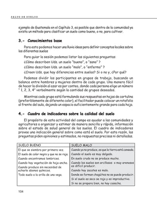 SALUD DE SUELOS



    ejemplo de Guatemala en el Capítulo 3, es posible que dentro de la comunidad ya
    exista un método para clasificar un suelo como bueno, o no, para cultivar.

    3.- Conocimientos base
        Para esto podemos hacer una lluvia ideas para definir conceptos locales sobre
    los diferentes suelos
          Para guiar la sesión podemos listar las siguientes preguntas:
          ¿Cómo describen Uds. un suelo “bueno”, o “sano” ?
          ¿Cómo describen Uds. un suelo “malo”, o “enfermo” ?
          ¿Creen Uds. que hay diferencias entre suelos? Si o no y, ¿Por qué?
         Podemos dividir los participantes en grupos de trabajo, buscando un
    balance entre hombres y mujeres dentro de cada grupo. Una manera fácil
    de hacer la división al azar es por conteo, donde cada persona elige un número
    “ 1, 2, 3, 4” verbalmente según la cantidad de grupos deseados.
        Mientras cada grupo está formulando sus respuestas en hojas de cartulina
    (preferiblemente de diferente color), el facilitador puede colocar un rotafolio
    al frente del aula, dejando un espacio suficientemente grande para cada hoja.

    4.- Cuadro de indicadores sobre la calidad del suelo
       El propósito de esta actividad del campo es ayudar a las comunidades y
    agricultores a organizar y estimar de manera sencilla y rápida, información
    sobre el estado de salud general de los suelos. El cuadro de indicadores
    provee una indicación general sobre como está el suelo. Por esta razón, las
    preguntas piden opiniones y estimados, no respuestas precisas ni detalladas.

    SUELO BUENO                                 SUELO MALO
    El que se siembra por primera vez.          Cuando ya no produce, es que la tierra está cansada.
    El suelo de color negro y que no se raja.   Cuando el suelo es muy delgado.
    Cuando encontramos lombrices.               En suelo crudo no se produce mucho.
    Cuando hay vegetación de hoja ancha.        Cuando los suelos son arcillosos o muy arenosos
    Cuando produce sin necesidad de             es difícil producir.
    echarle abonos químicos.                    Cuando hay zacates es malo.
    Todo suelo a la orilla de una vega.         Donde se forman chagüites no se puede producir.
                                                Si el suelo es seco se raja y es improductivo.
                                                Si no se prepara bien, no hay cosecha.

    104
 