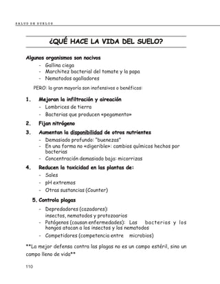 SALUD DE SUELOS




                 ¿QUÉ HACE LA VIDA DEL SUELO?

    Algunos organismos son nocivos
         - Gallina ciega
         - Marchitez bacterial del tomate y la papa
         - Nematodos agalladores
          PERO: la gran mayoría son inofensivos o benéficos:

    1.      Mejoran la infiltración y aireación
            - Lombrices de tierra
            - Bacterias que producen «pegamento»
    2.      Fijan nitrógeno
    3.      Aumentan la disponibilidad de otros nutrientes
            - Demasiado profundo: “buenezas”
            - En una forma no «digerible»: cambios químicos hechos por
              bacterias
            - Concentración demasiado baja: micorrizas
    4.      Reducen la toxicidad en las plantas de:
            - Sales
            - pH extremos
            - Otras sustancias (Counter)
         5. Controla plagas
            - Depredadores (cazadores):
              insectos, nematodos y protozoarios
            - Patógenos (causan enfermedades): Las      bacterias y los
              hongos atacan a los insectos y los nematodos
            - Competidores (competencia entre        microbios)

    **La mejor defensa contra las plagas no es un campo estéril, sino un
    campo lleno de vida**

    110
 