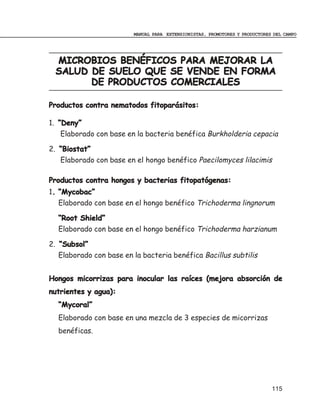 MANUAL PARA EXTENSIONISTAS, PROMOTORES Y PRODUCTORES DEL CAMPO




 MICROBIOS BENÉFICOS PARA MEJORAR LA
 SALUD DE SUELO QUE SE VENDE EN FORMA
       DE PRODUCTOS COMERCIALES

Productos contra nematodos fitoparásitos:

1. “Deny”
    Elaborado con base en la bacteria benéfica Burkholderia cepacia

2. “Biostat”
   Elaborado con base en el hongo benéfico Paecilomyces lilacimis

Productos contra hongos y bacterias fitopatógenas:
1. “Mycobac”
 .
   Elaborado con base en el hongo benéfico Trichoderma lingnorum

  “Root Shield”
  Elaborado con base en el hongo benéfico Trichoderma harzianum

2. “Subsol”
   Elaborado con base en la bacteria benéfica Bacillus subtilis


Hongos micorrizas para inocular las raíces (mejora absorción de
nutrientes y agua):
  “Mycoral”
  Elaborado con base en una mezcla de 3 especies de micorrizas
  benéficas.




                                                                             115
 